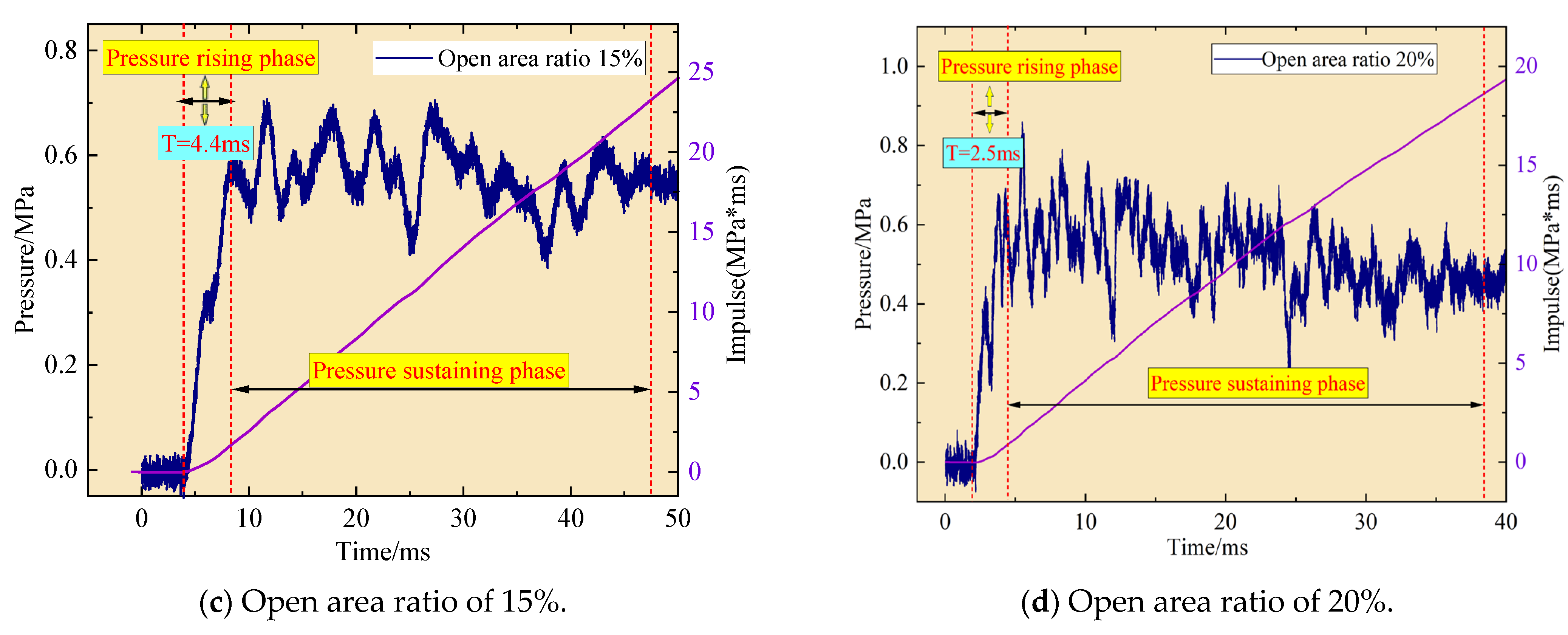 Applsci 15 10140 g008b Applsci 15 10140 g008b