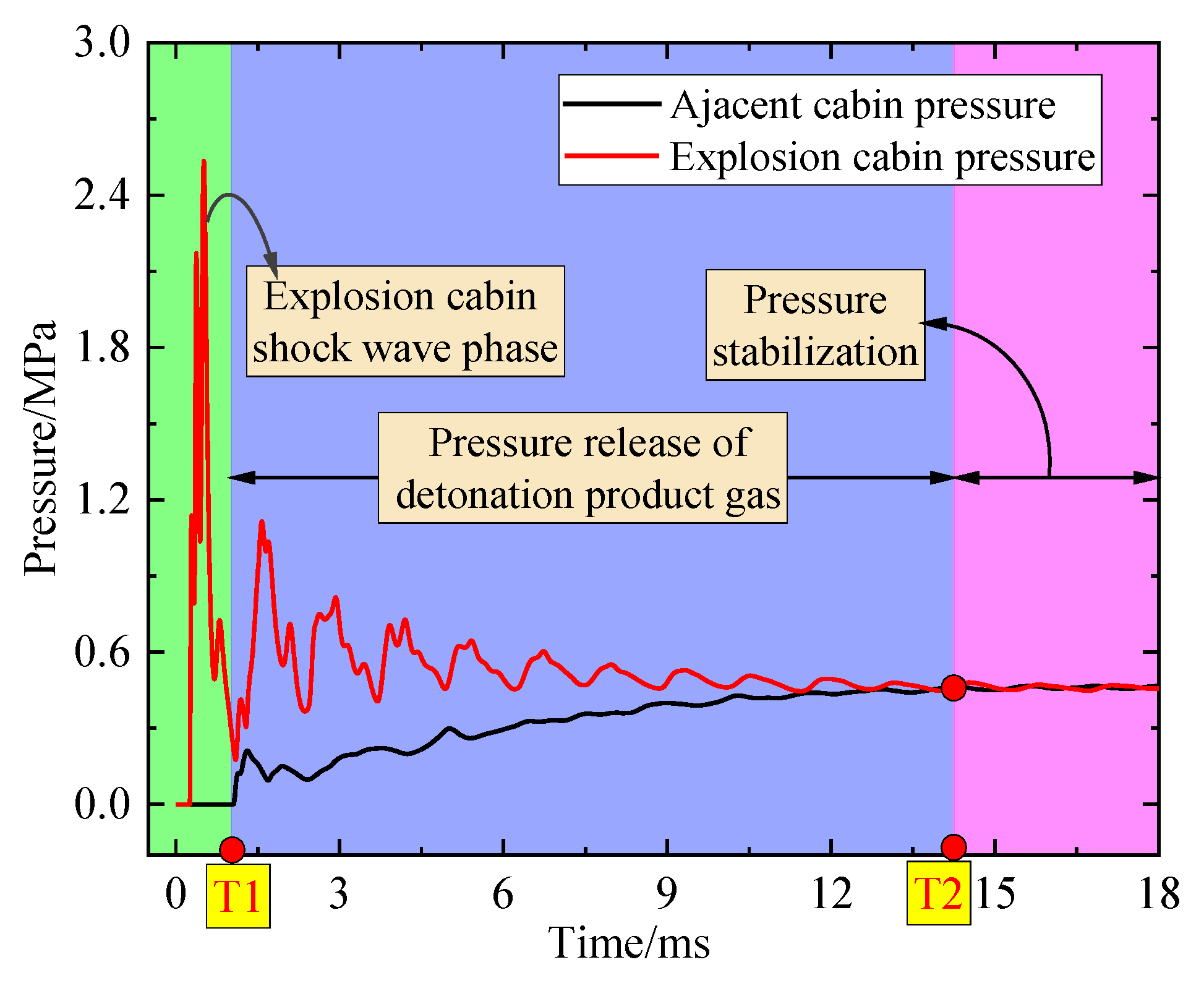 Applsci 15 10140 g012 Applsci 15 10140 g012