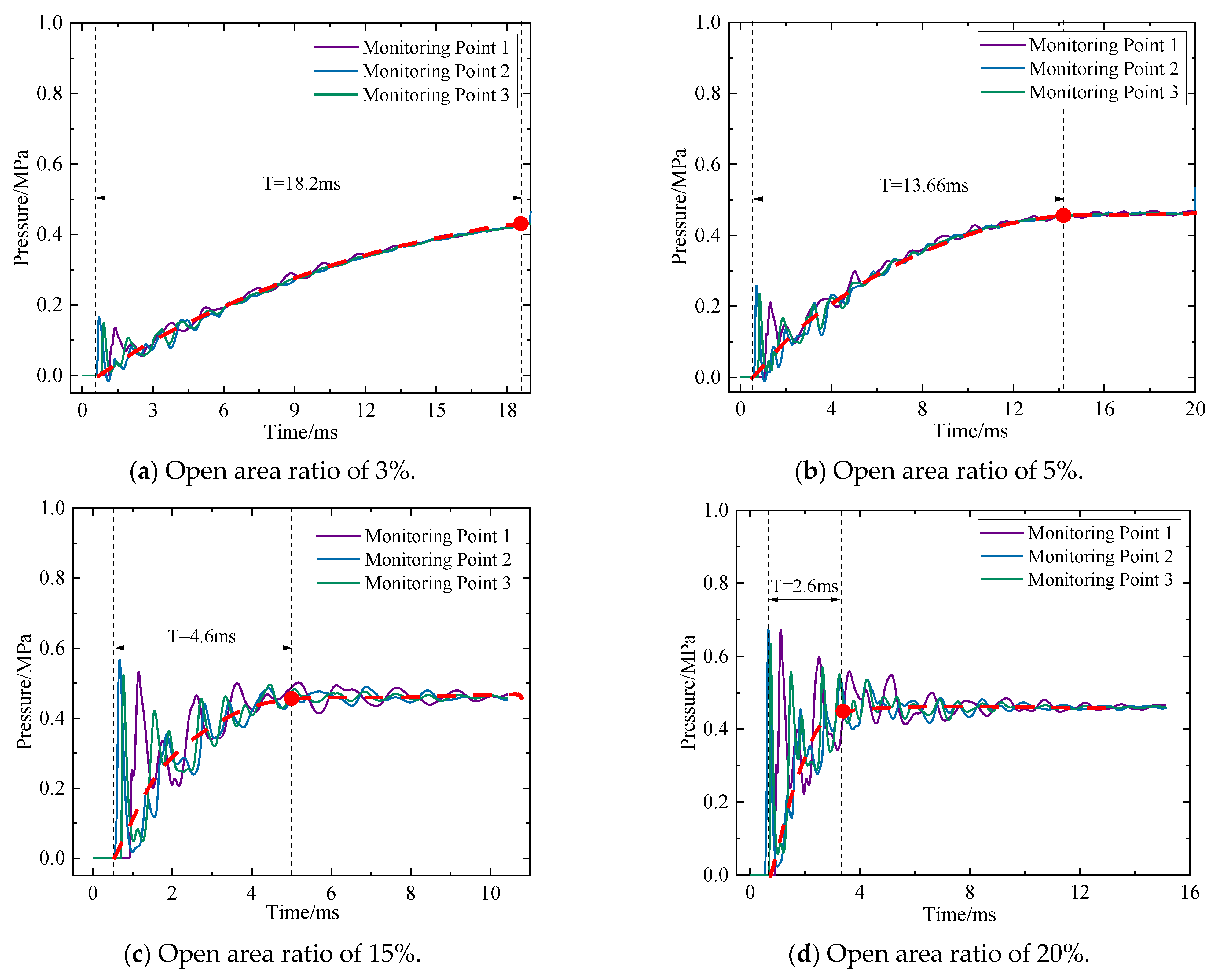 Applsci 15 10140 g016 Applsci 15 10140 g016