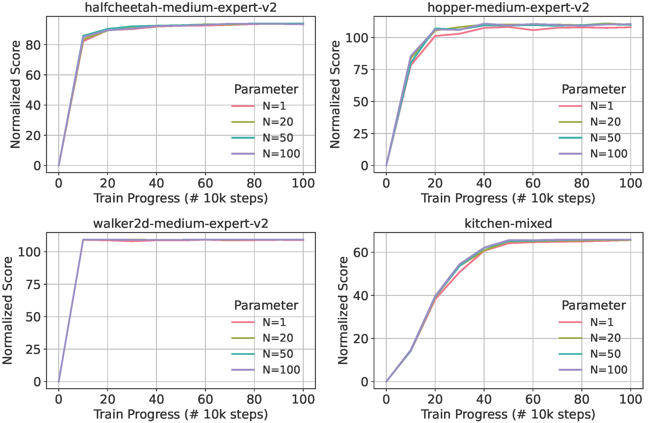 Applsci 15 10141 g003