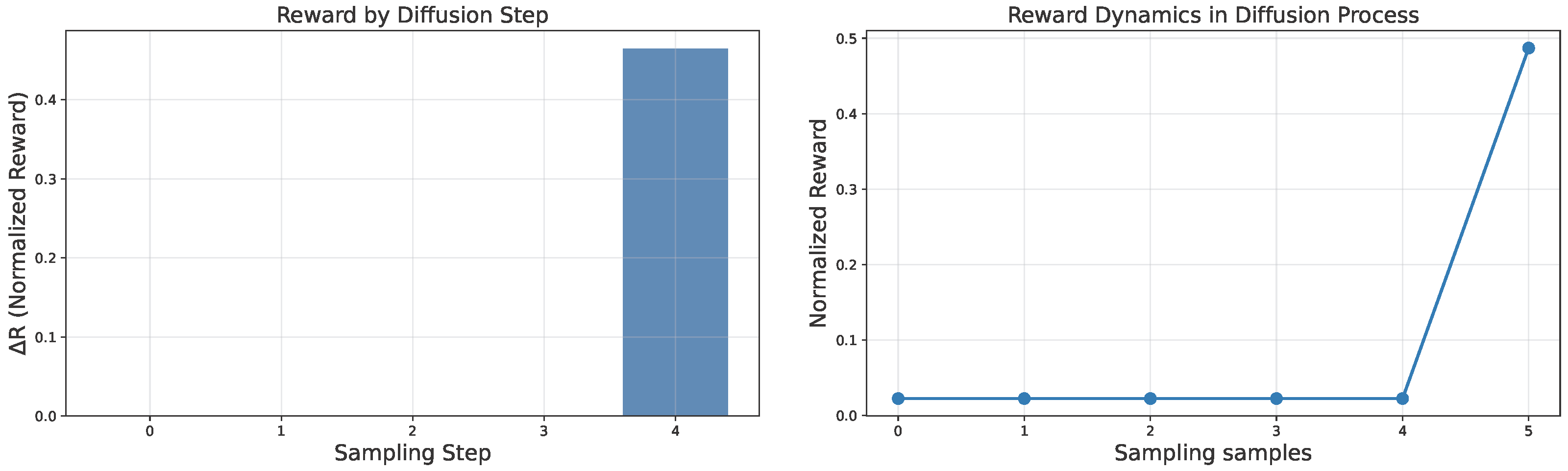 Applsci 15 10141 g004