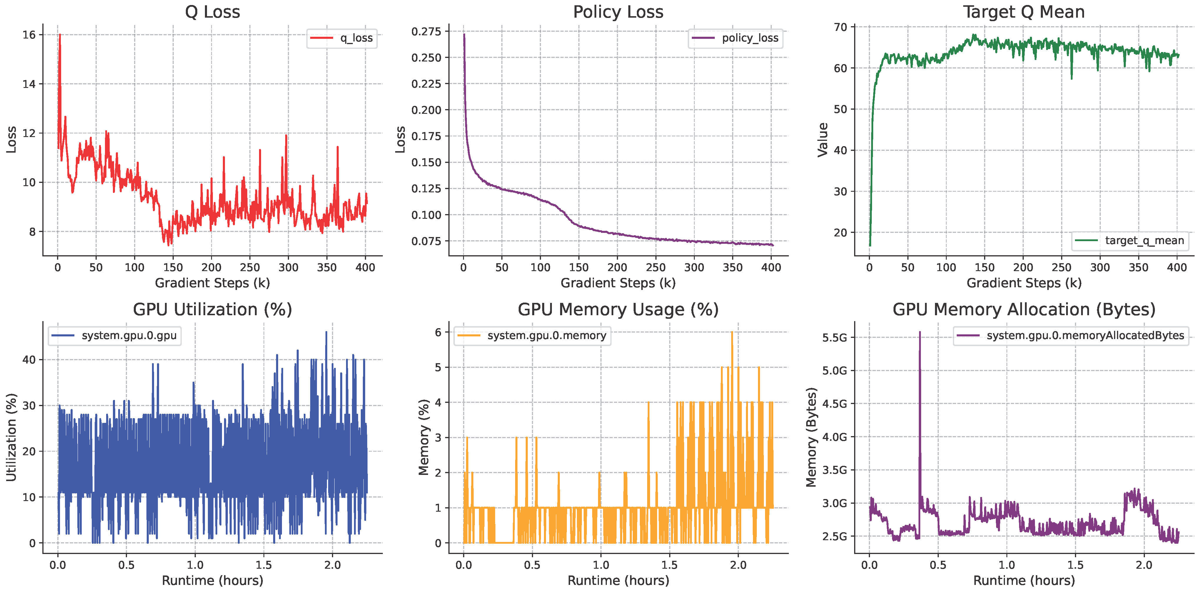 Applsci 15 10141 g0a1