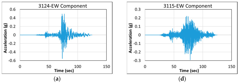 Applsci 15 10142 g004a Applsci 15 10142 g004a