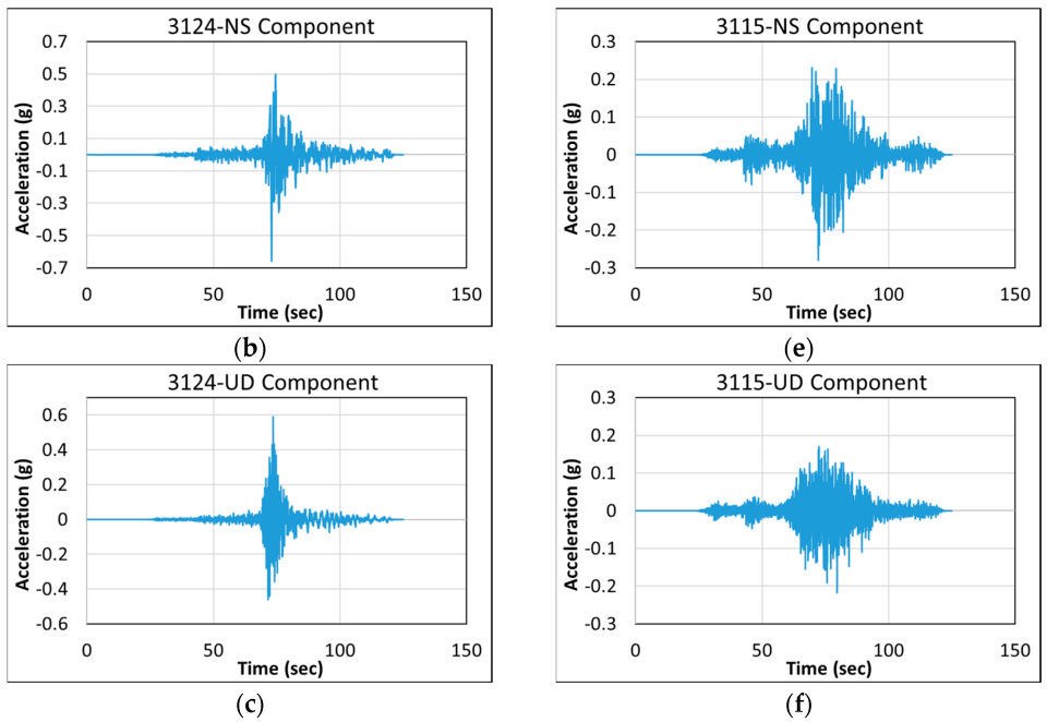 Applsci 15 10142 g004b Applsci 15 10142 g004b