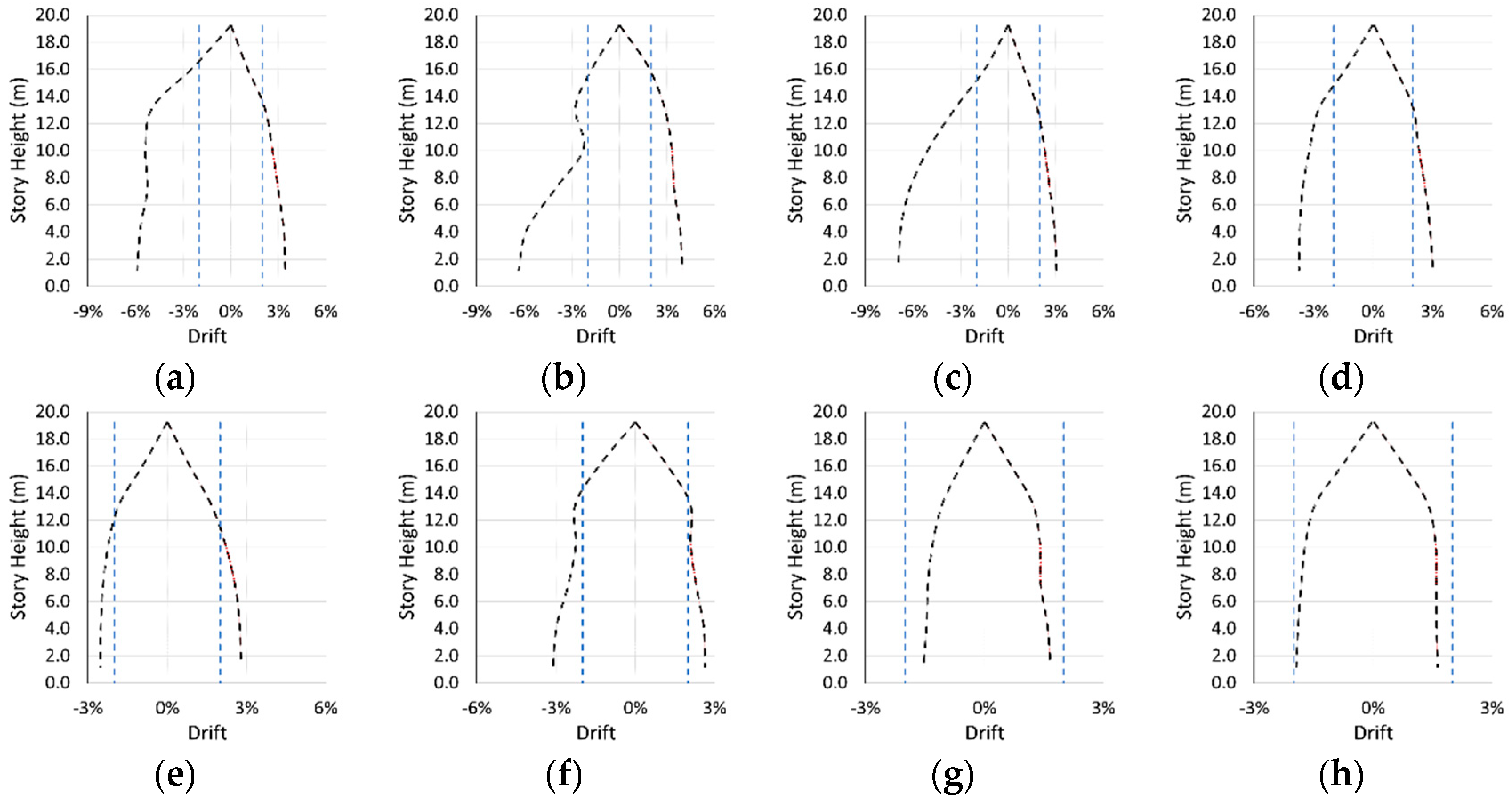 Applsci 15 10142 g007 Applsci 15 10142 g007