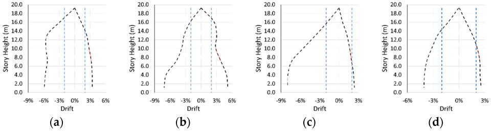 Applsci 15 10142 g008a Applsci 15 10142 g008a