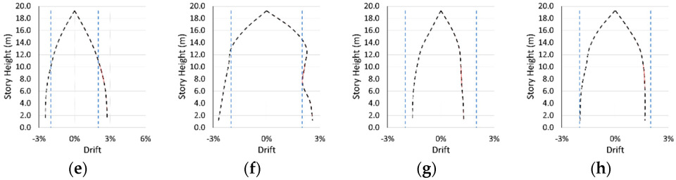 Applsci 15 10142 g008b Applsci 15 10142 g008b