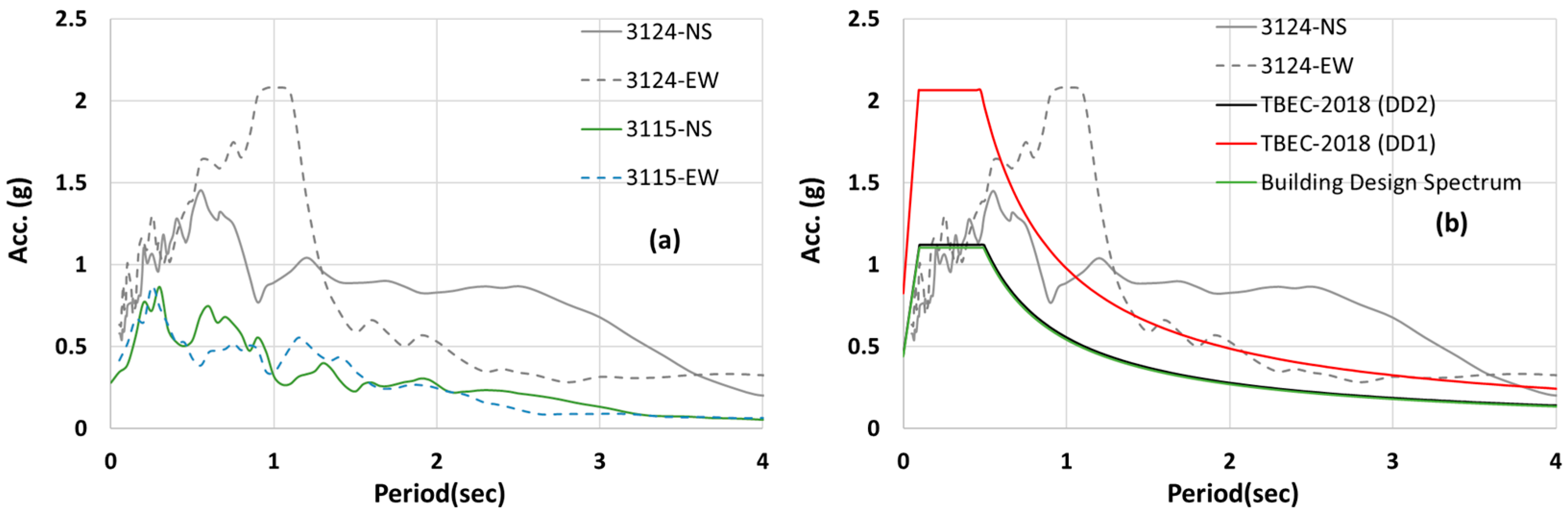 Applsci 15 10142 g011 Applsci 15 10142 g011
