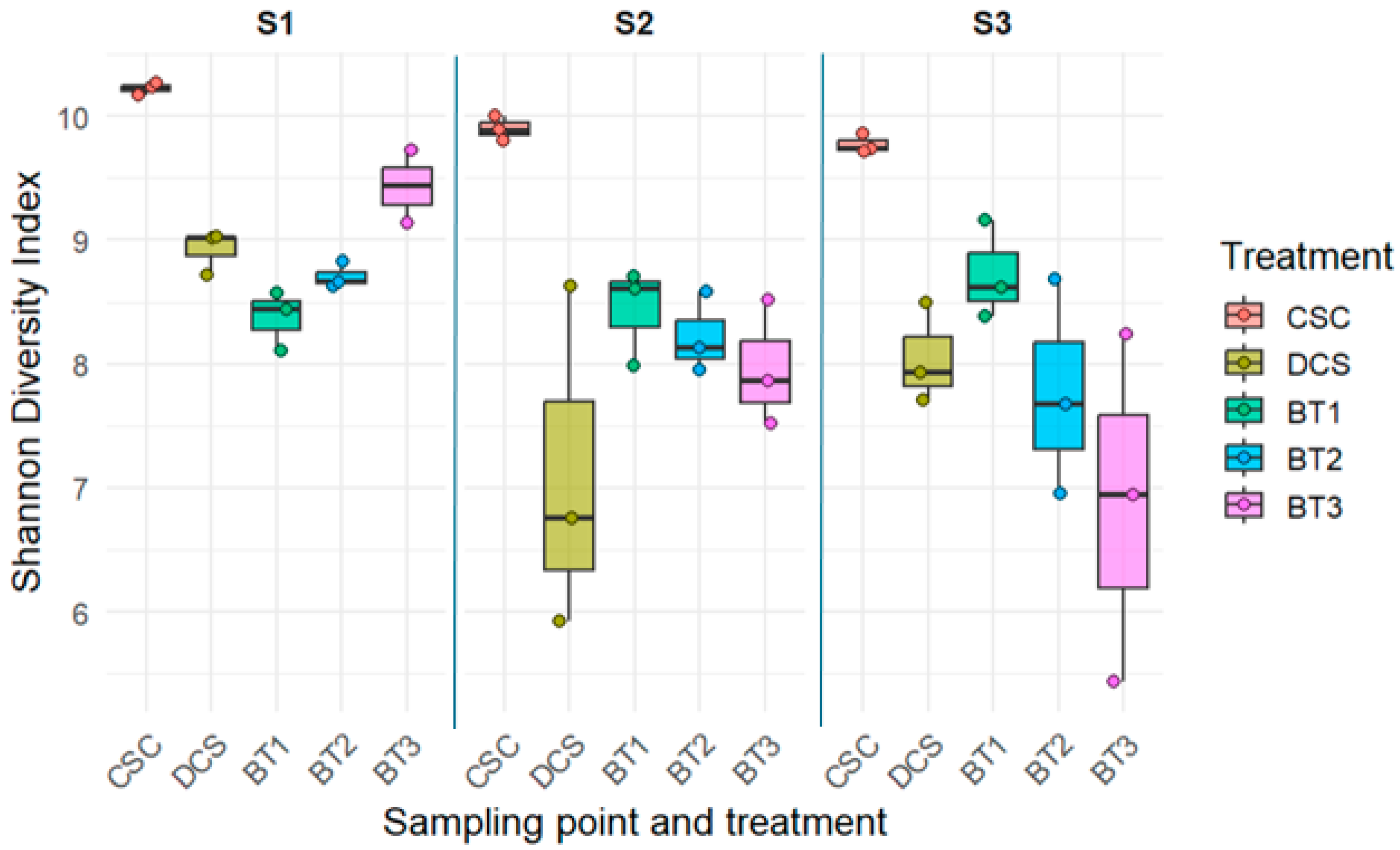 Applsci 15 10143 g003