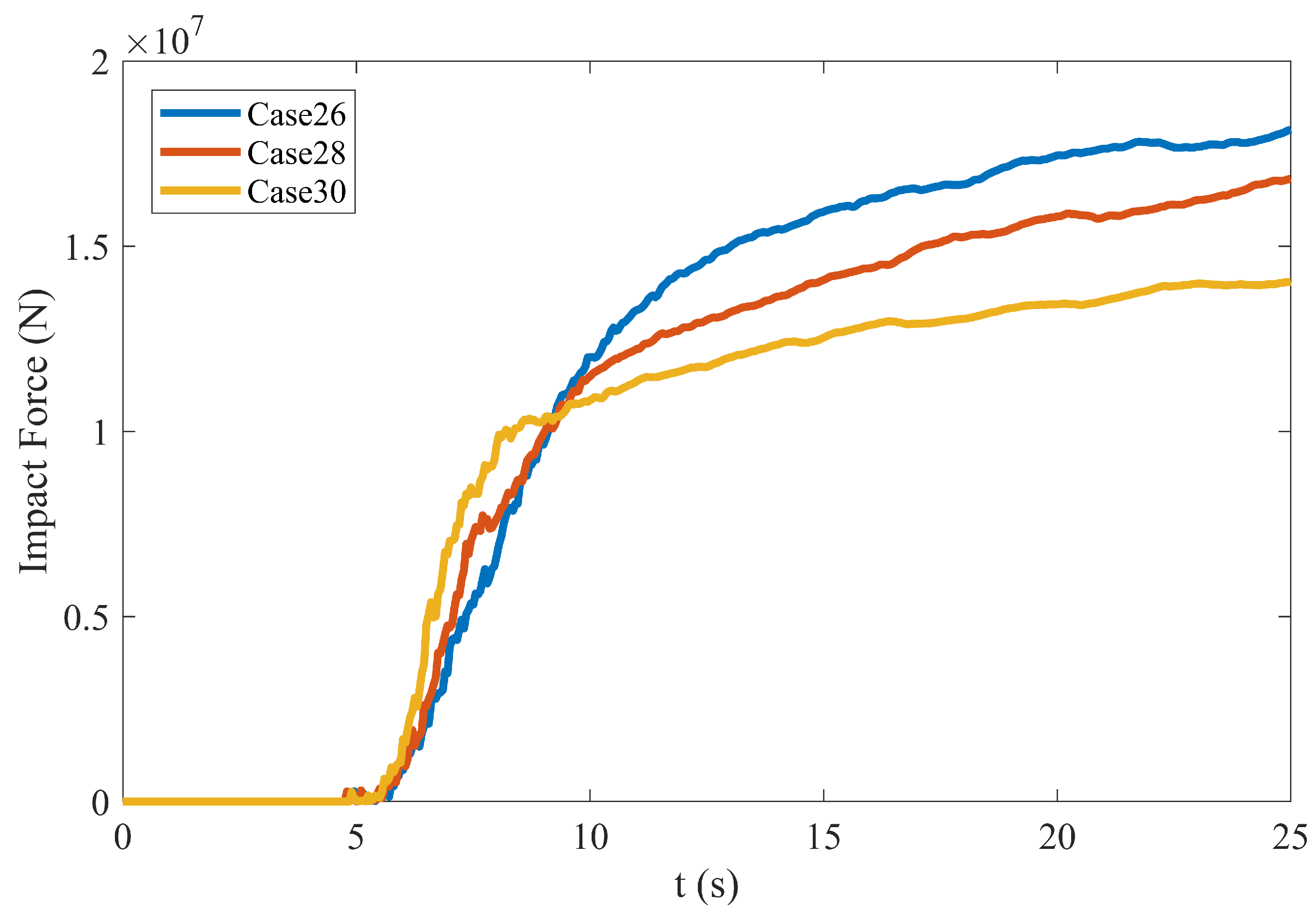 Applsci 15 10148 g007 Applsci 15 10148 g007