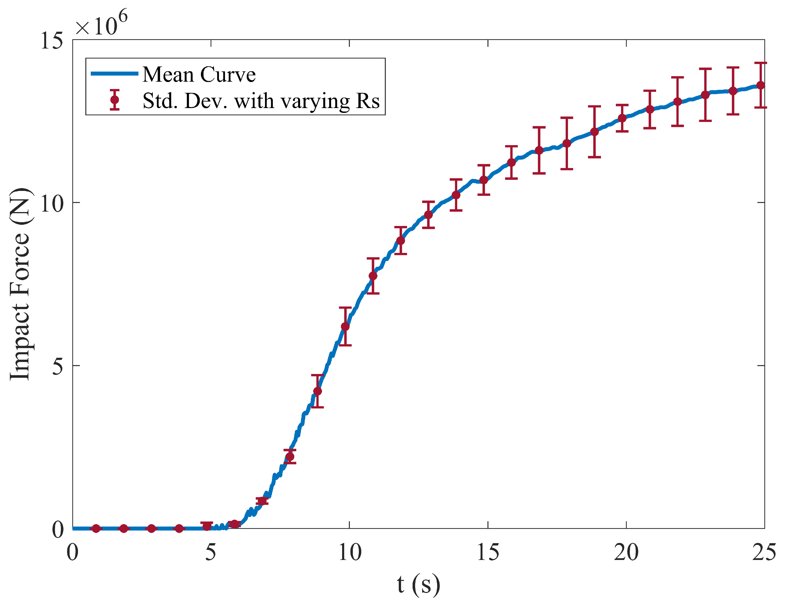 Applsci 15 10148 g008 Applsci 15 10148 g008