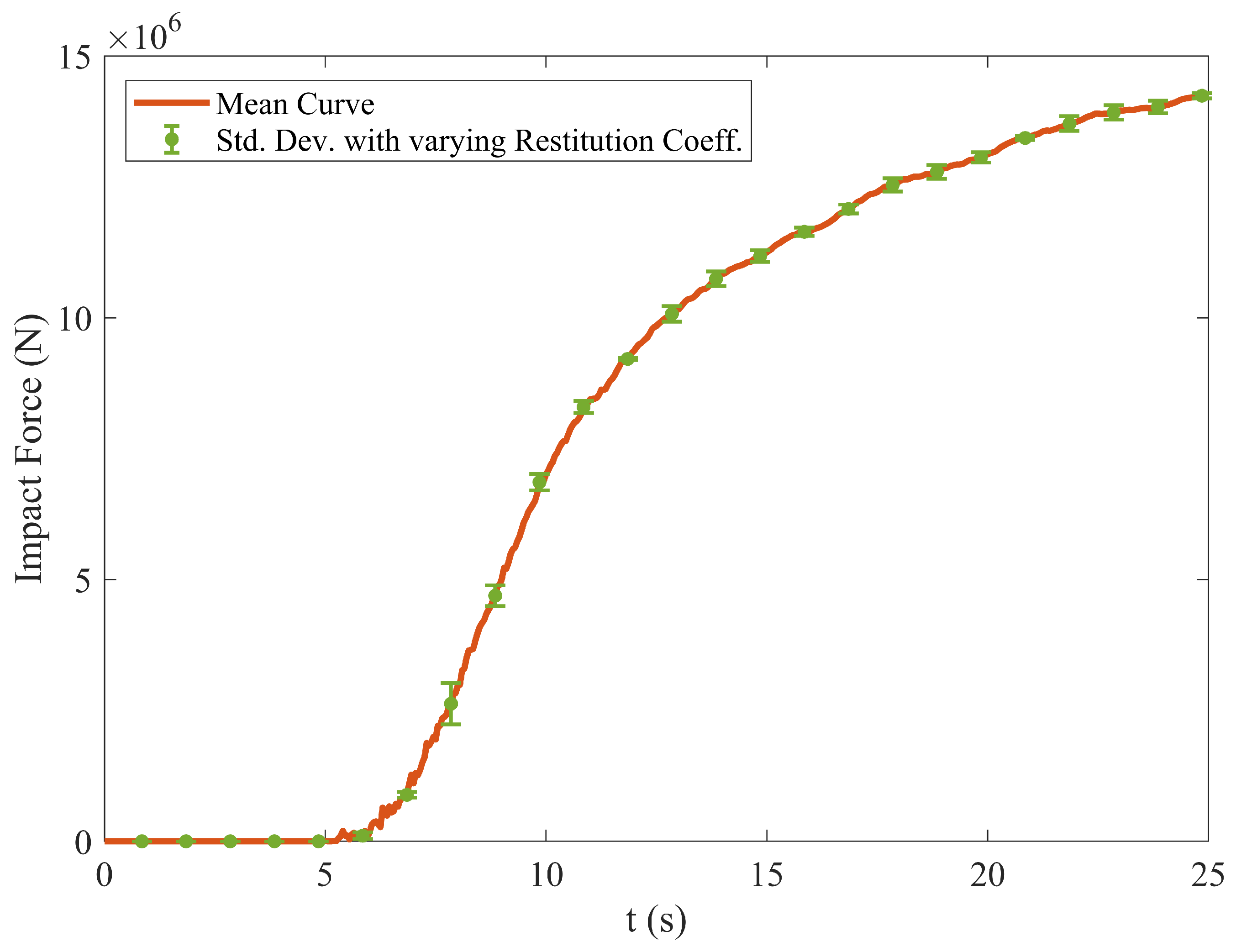 Applsci 15 10148 g009 Applsci 15 10148 g009
