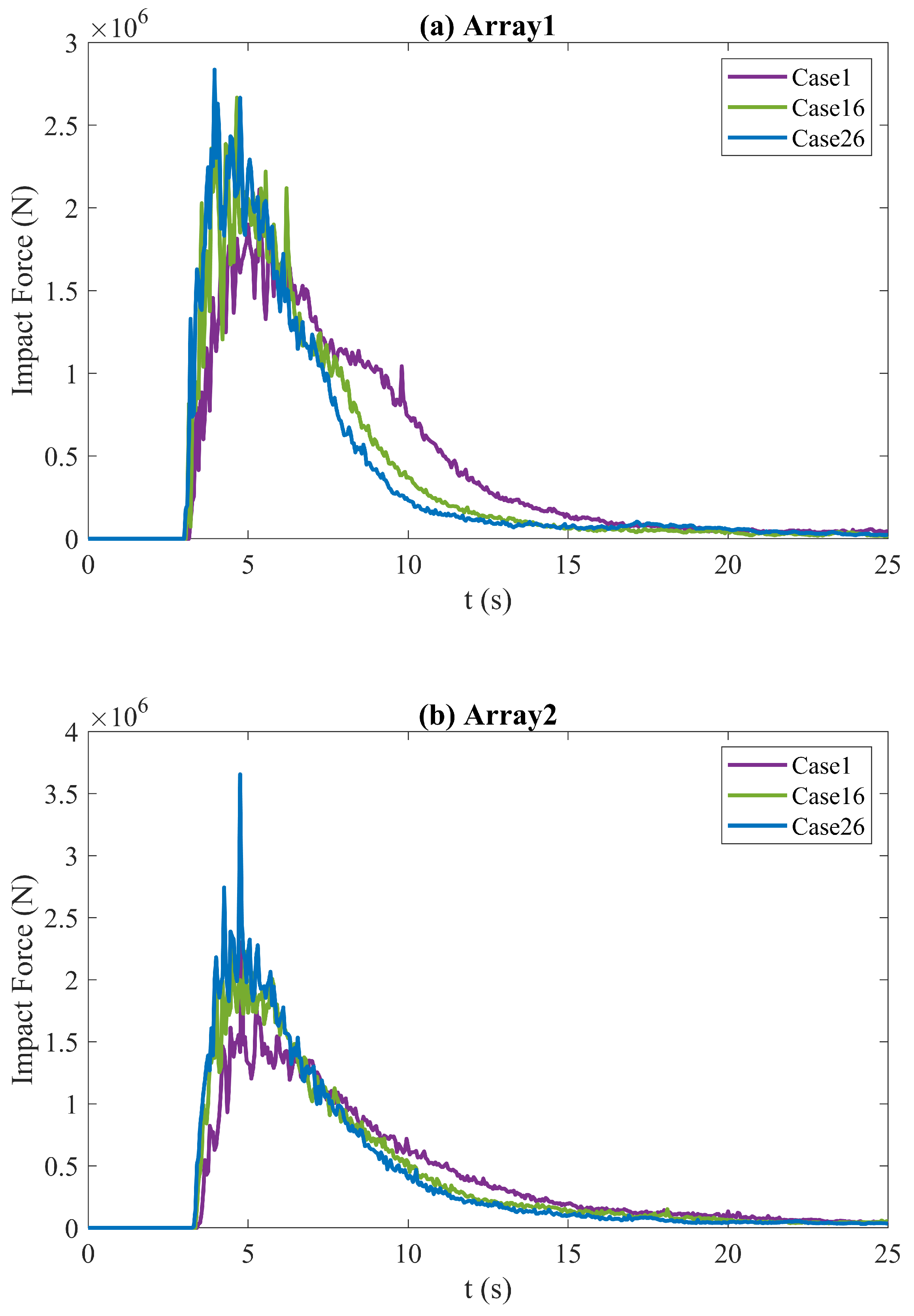 Applsci 15 10148 g015 Applsci 15 10148 g015