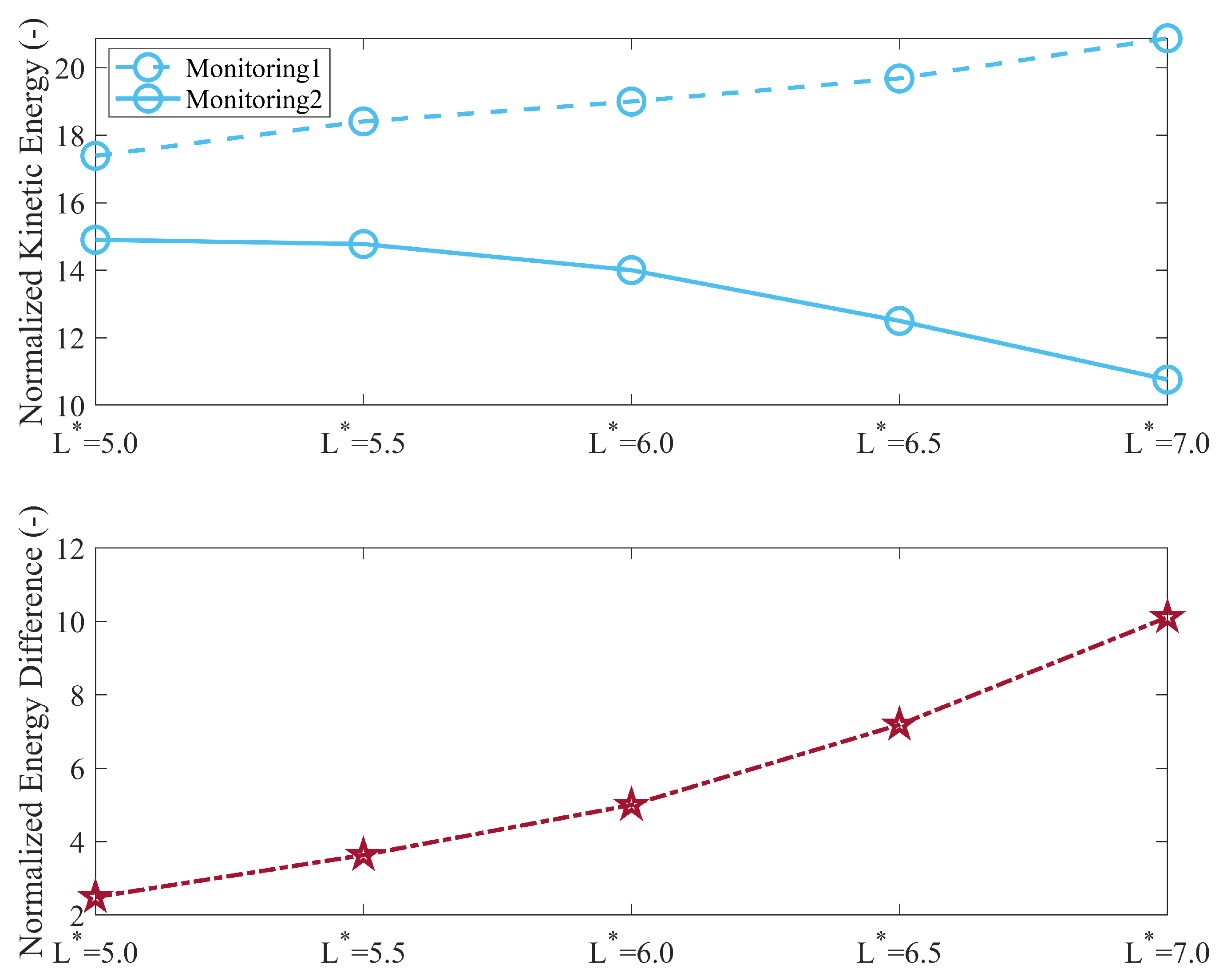 Applsci 15 10148 g016 Applsci 15 10148 g016
