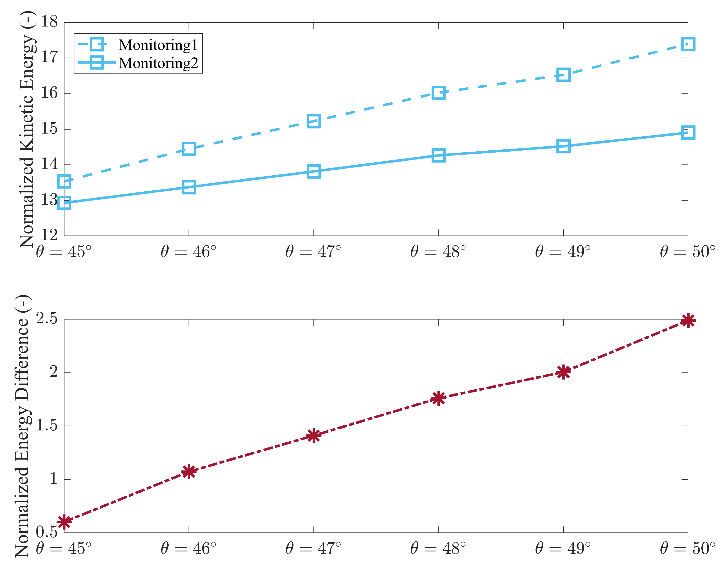 Applsci 15 10148 g017 Applsci 15 10148 g017