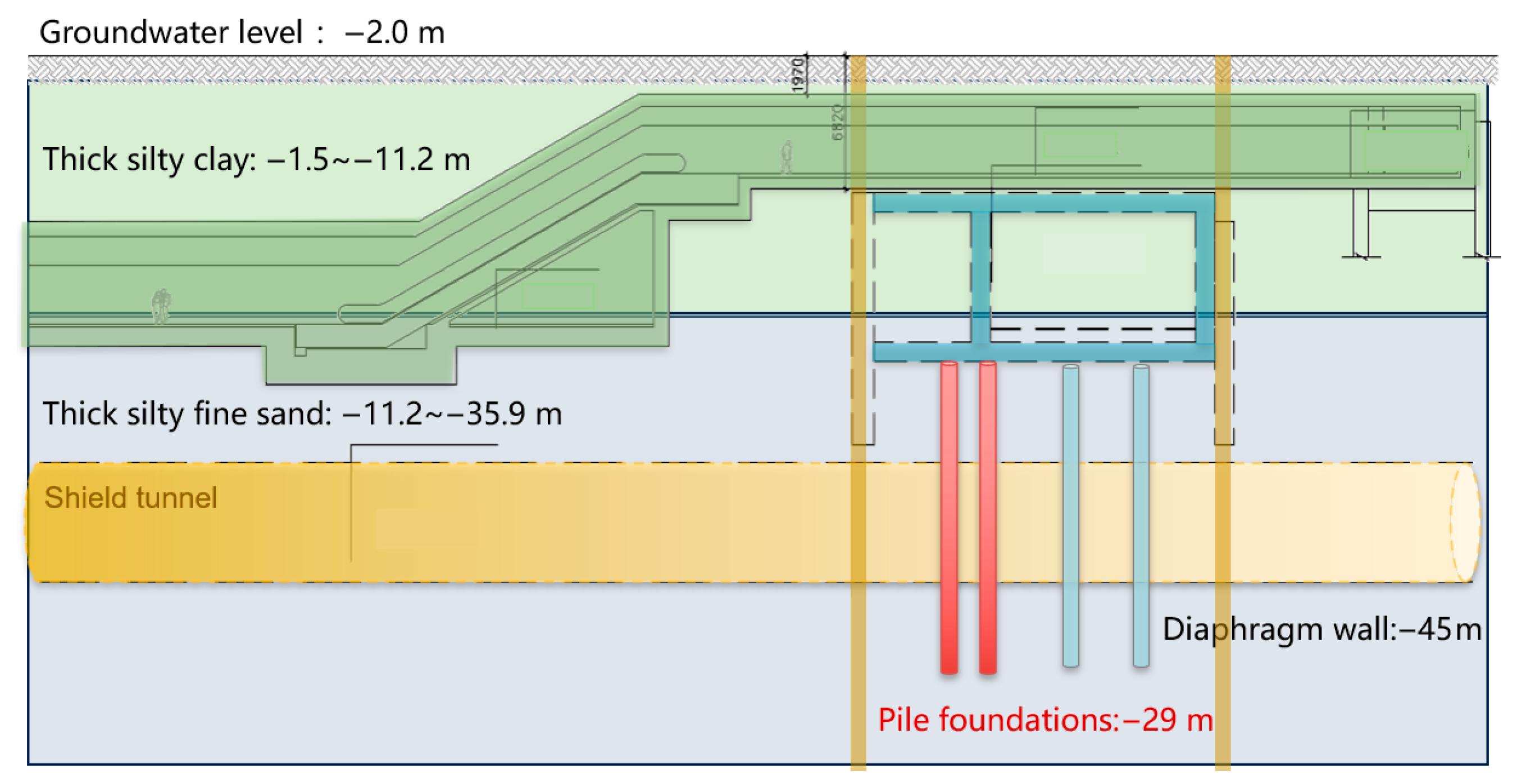 Applsci 15 10149 g001