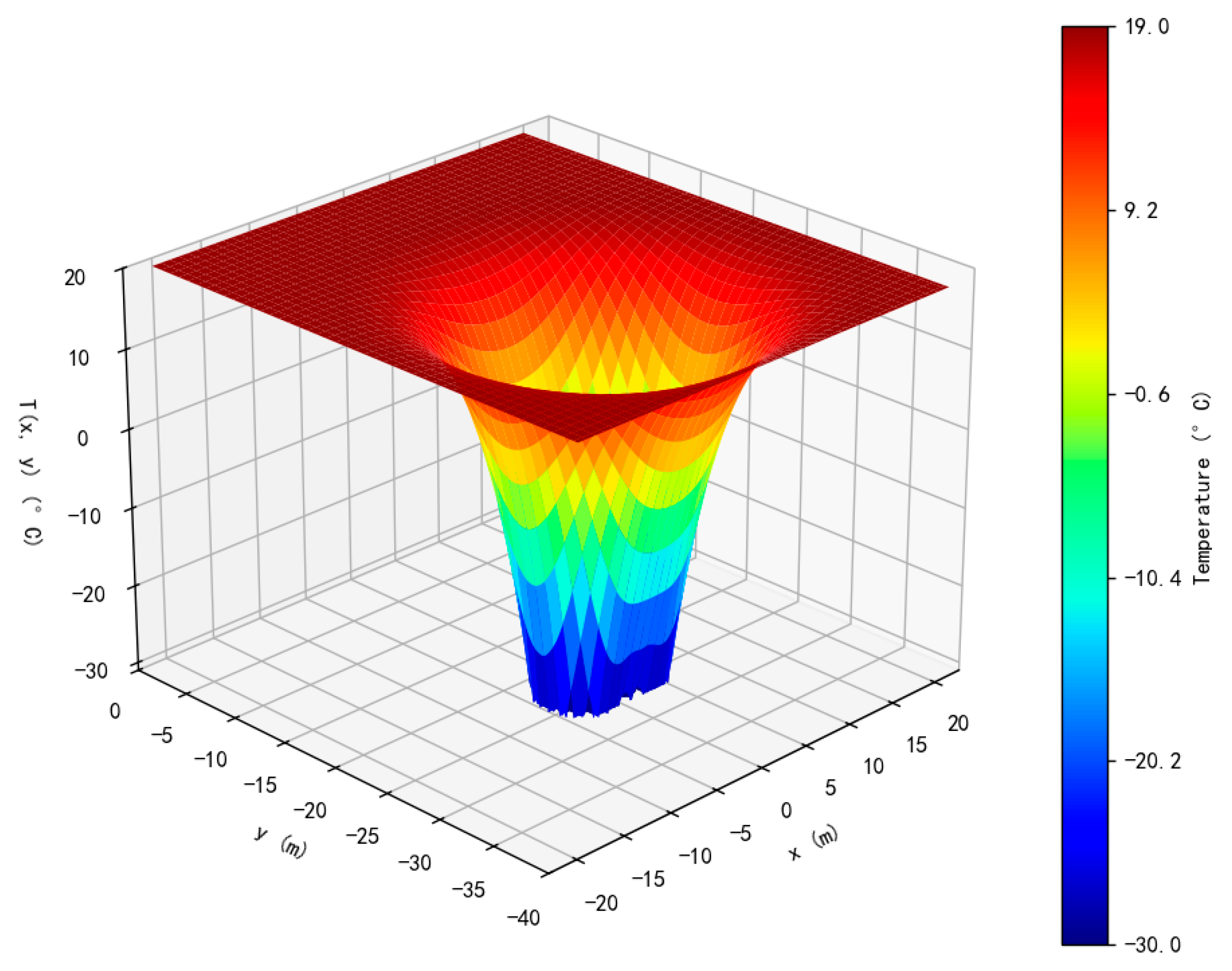 Applsci 15 10149 g007