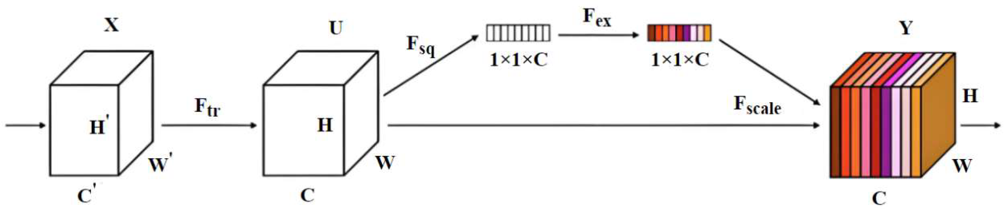Applsci 15 10152 g002