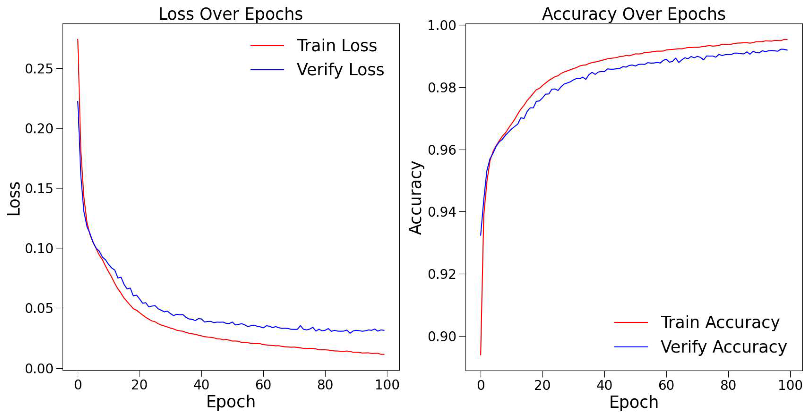 Applsci 15 10152 g004