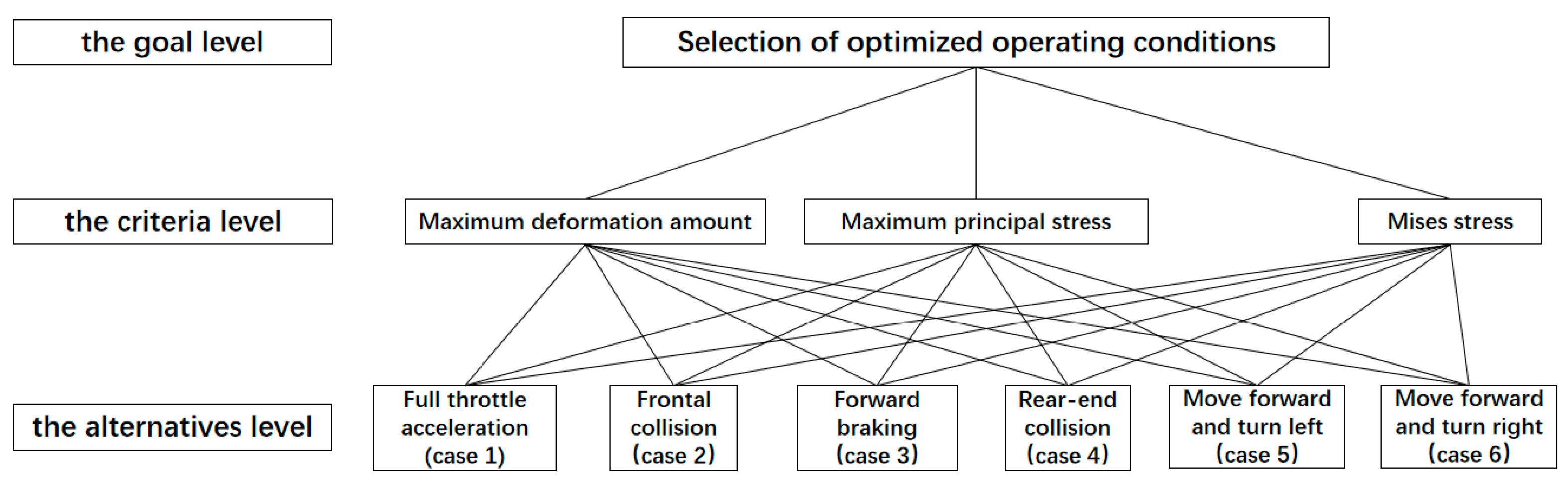 Applsci 15 10153 g001