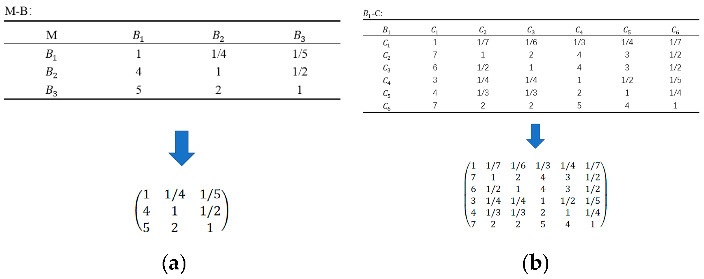 Applsci 15 10153 g002a