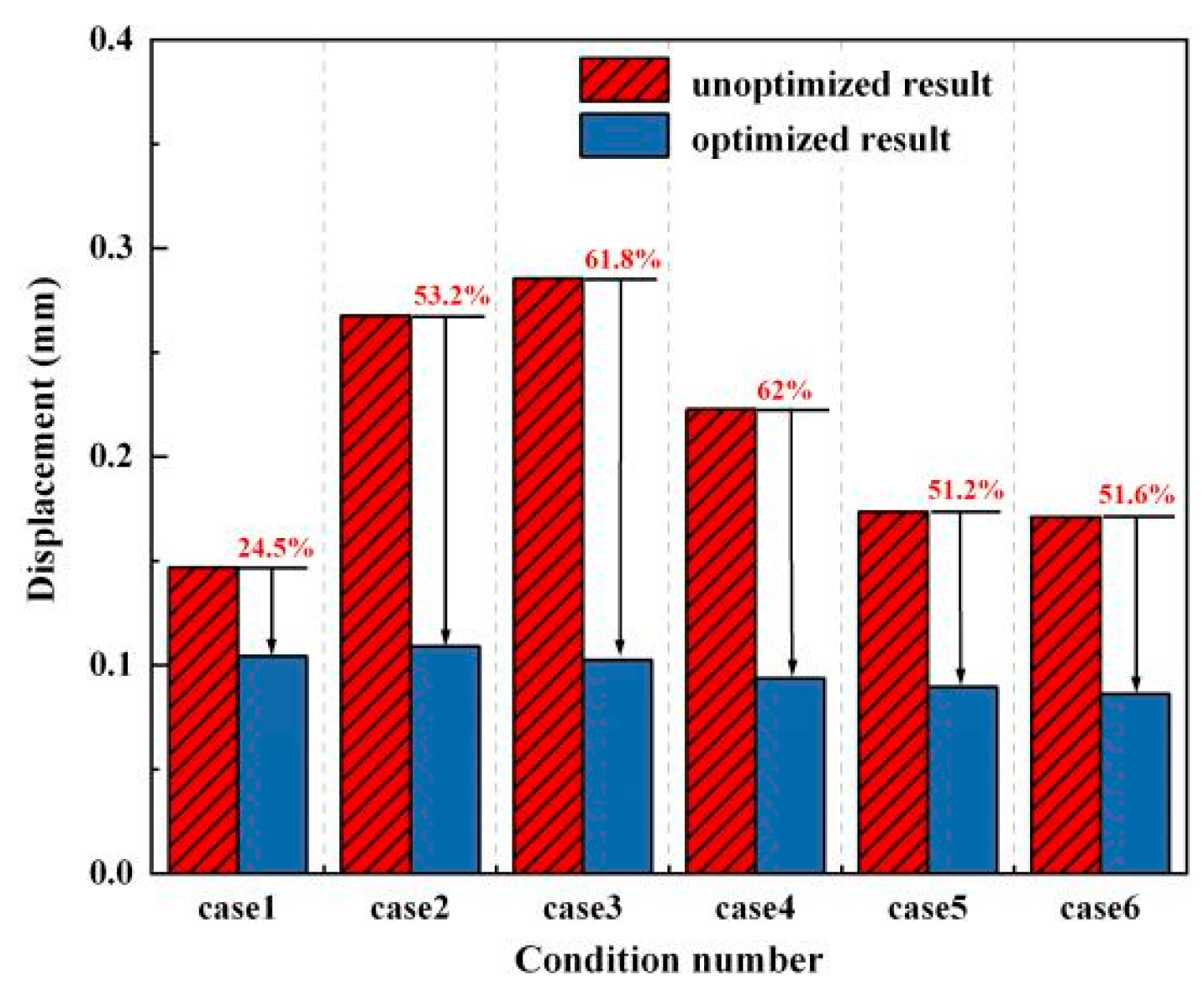 Applsci 15 10153 g008