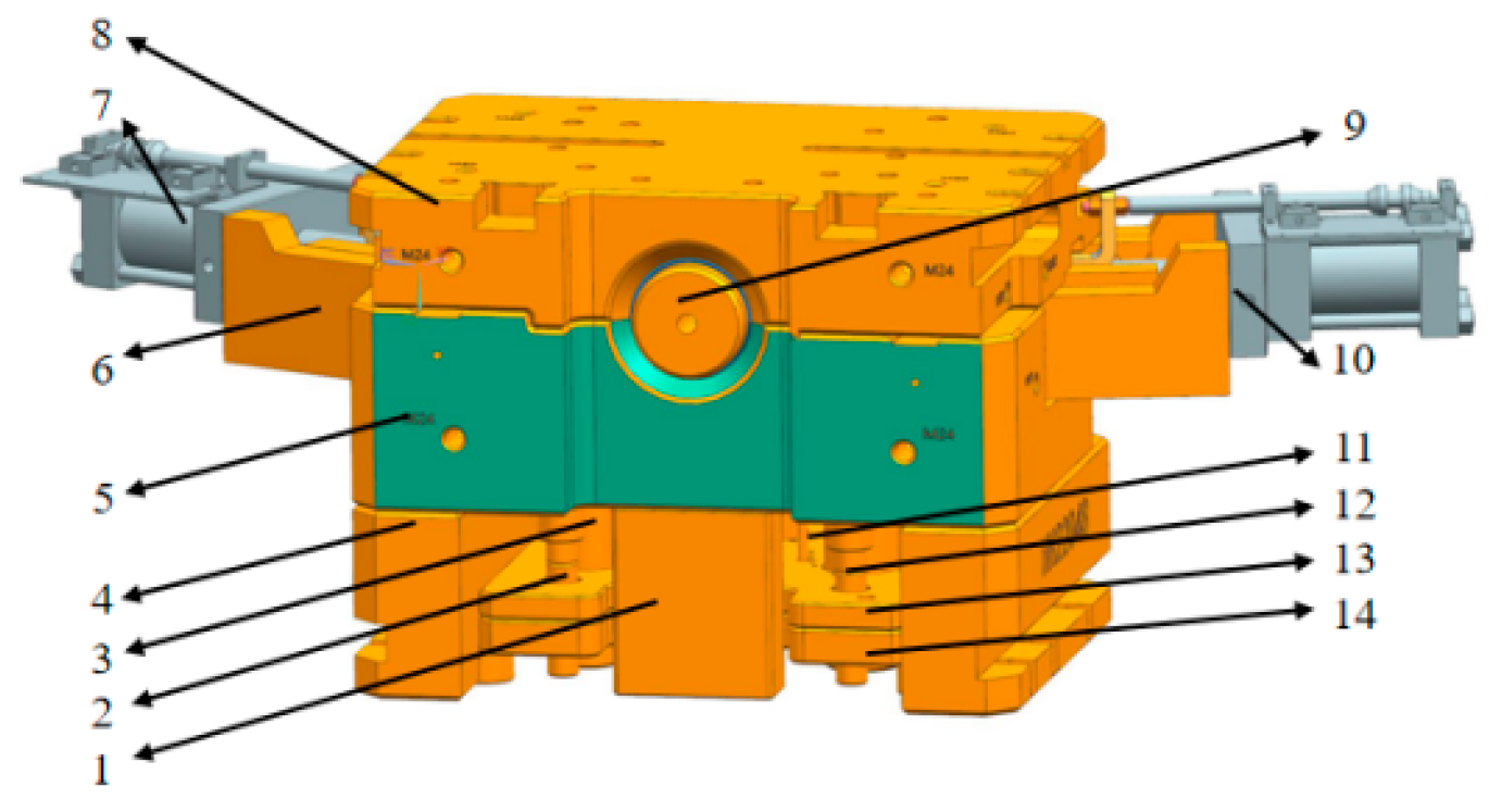 Applsci 15 10153 g014