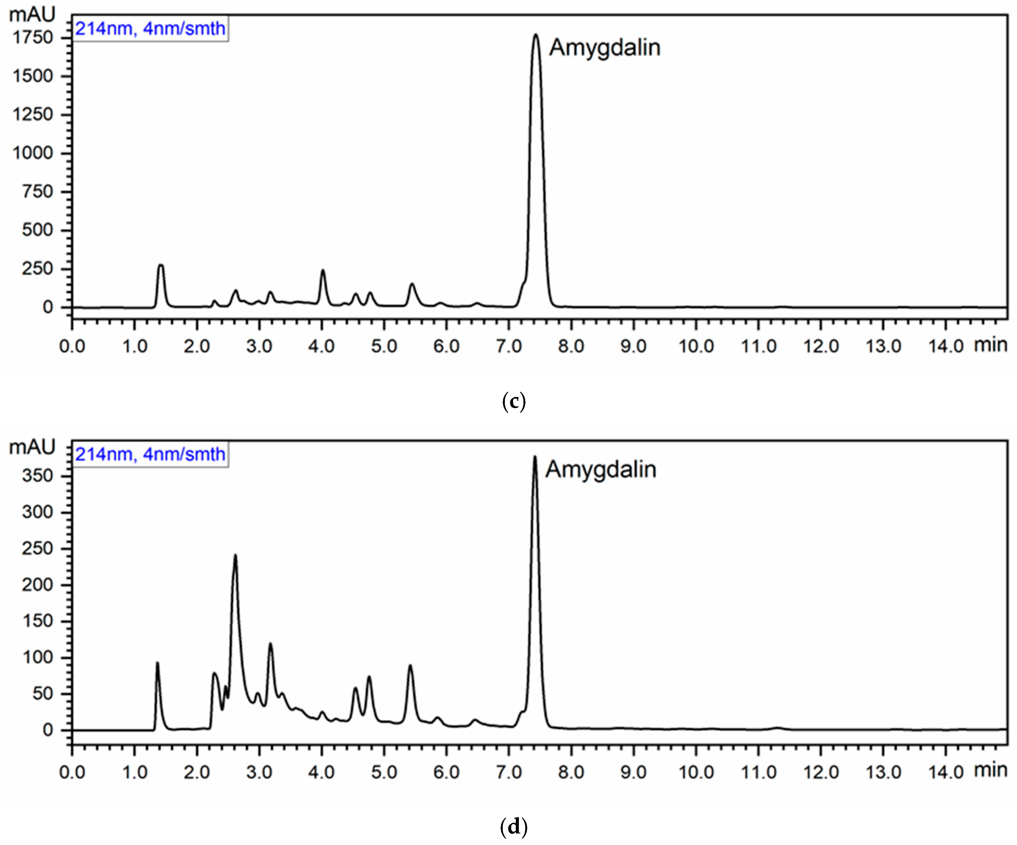 Applsci 15 10154 g001b Applsci 15 10154 g001b