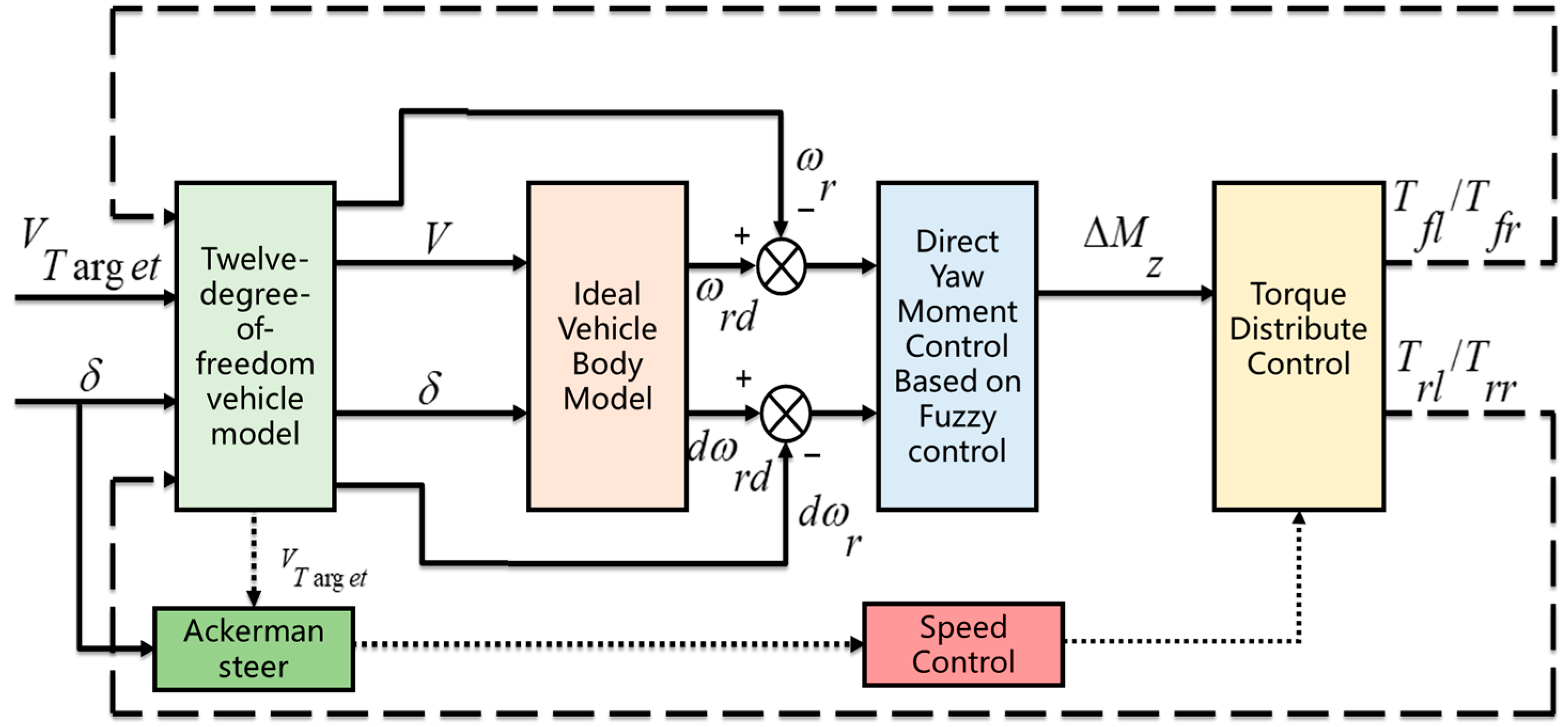 Applsci 15 10155 g003
