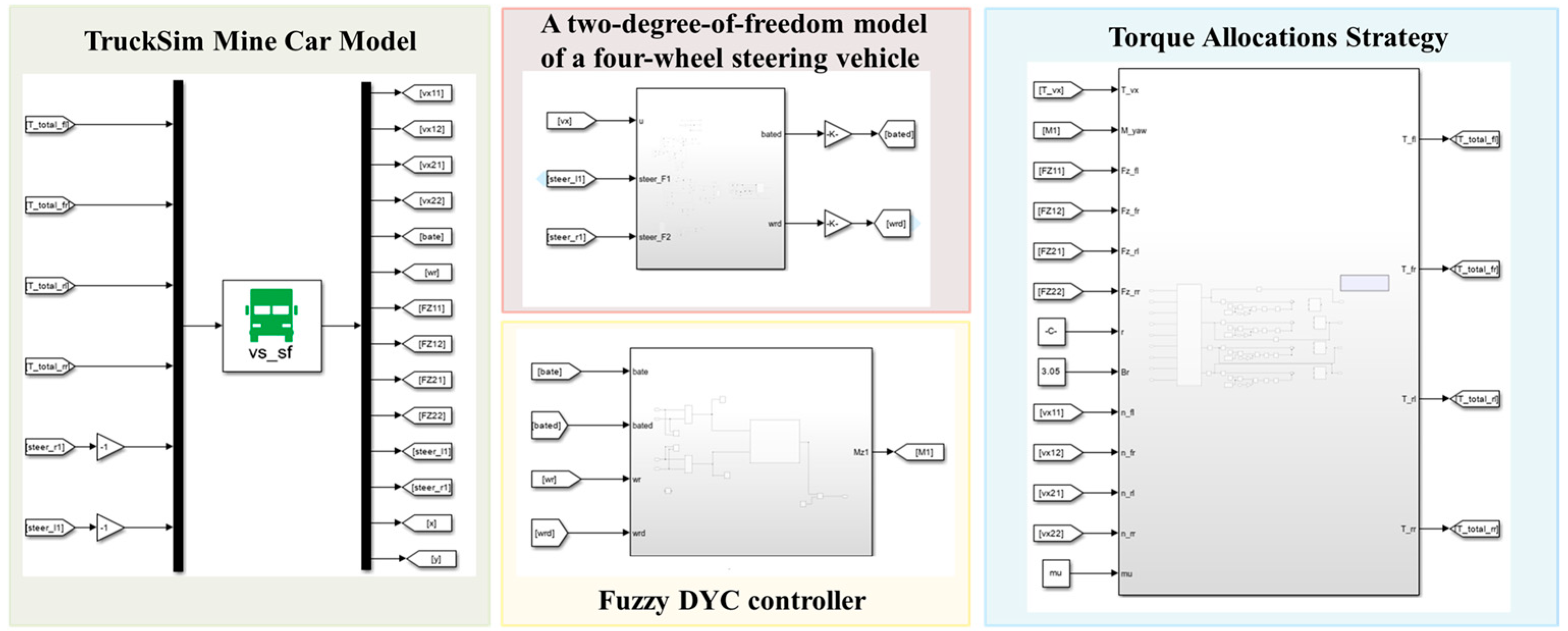Applsci 15 10155 g005