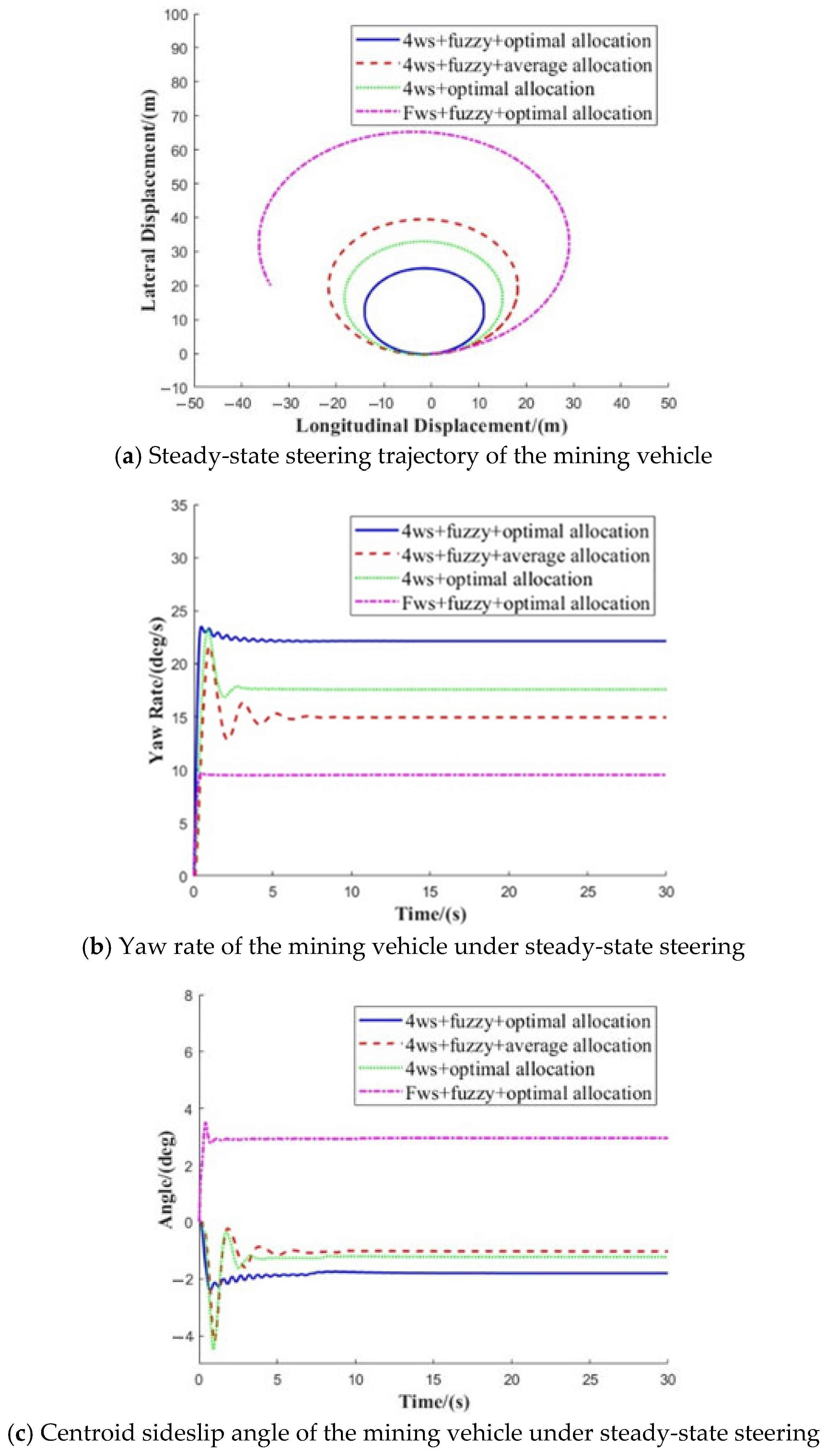 Applsci 15 10155 g006