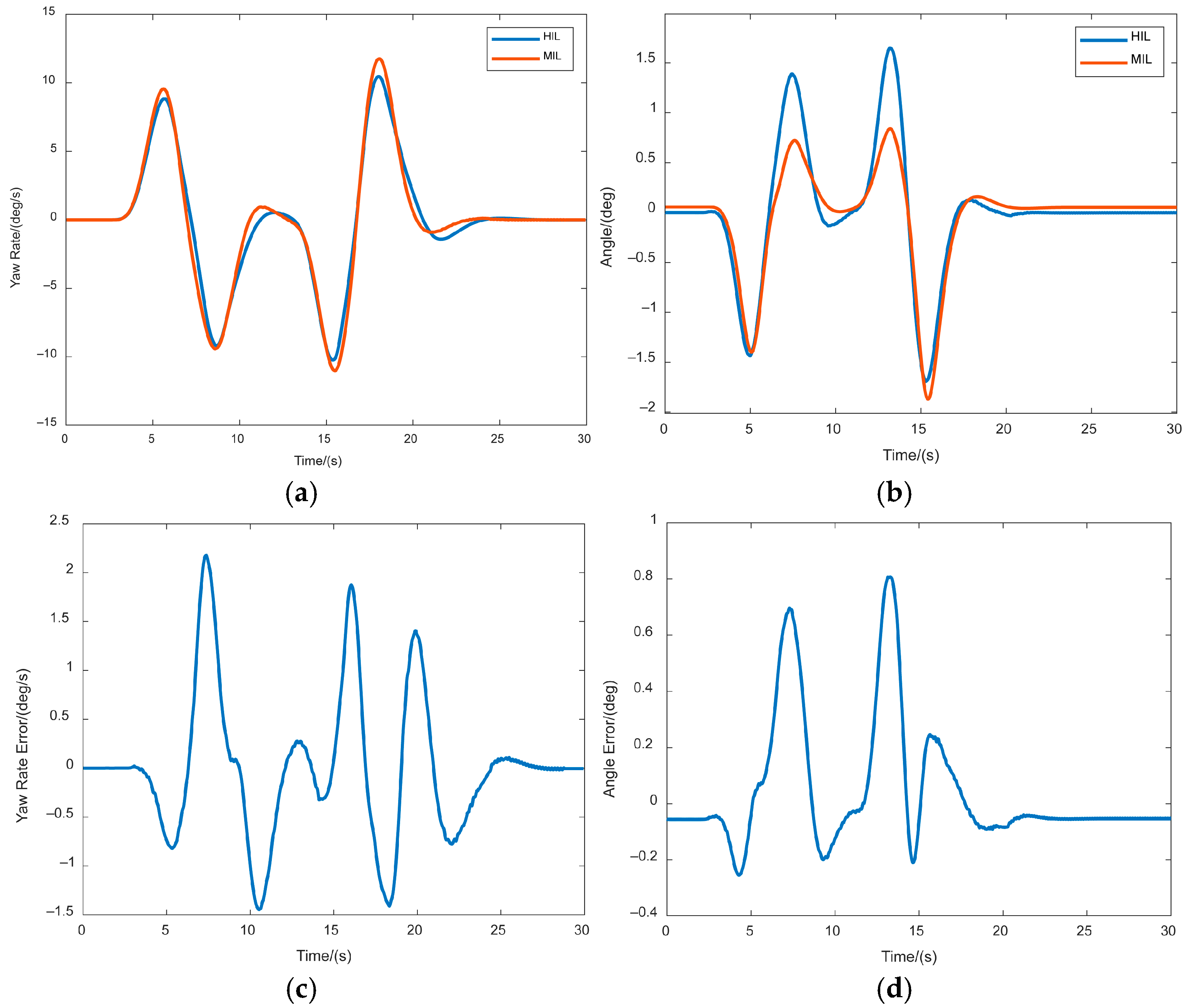 Applsci 15 10155 g009