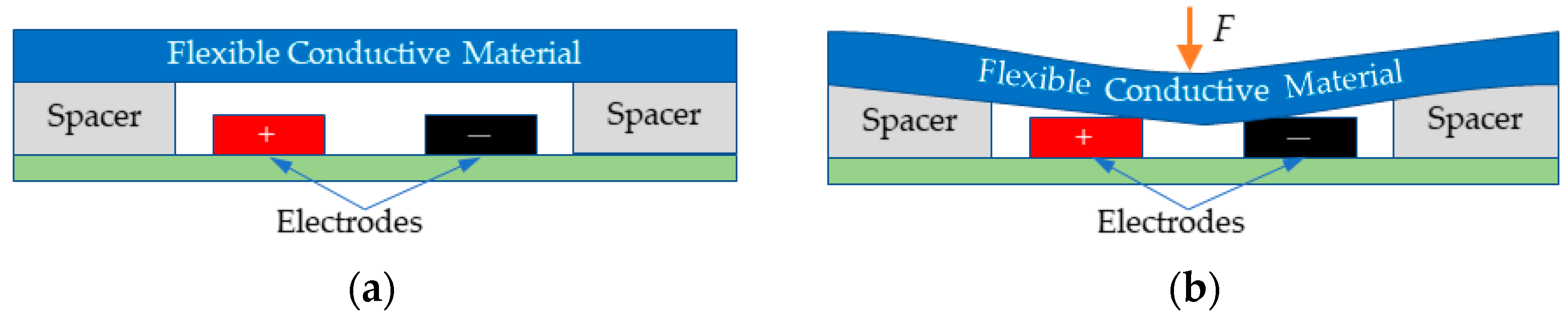 Applsci 15 10156 g003