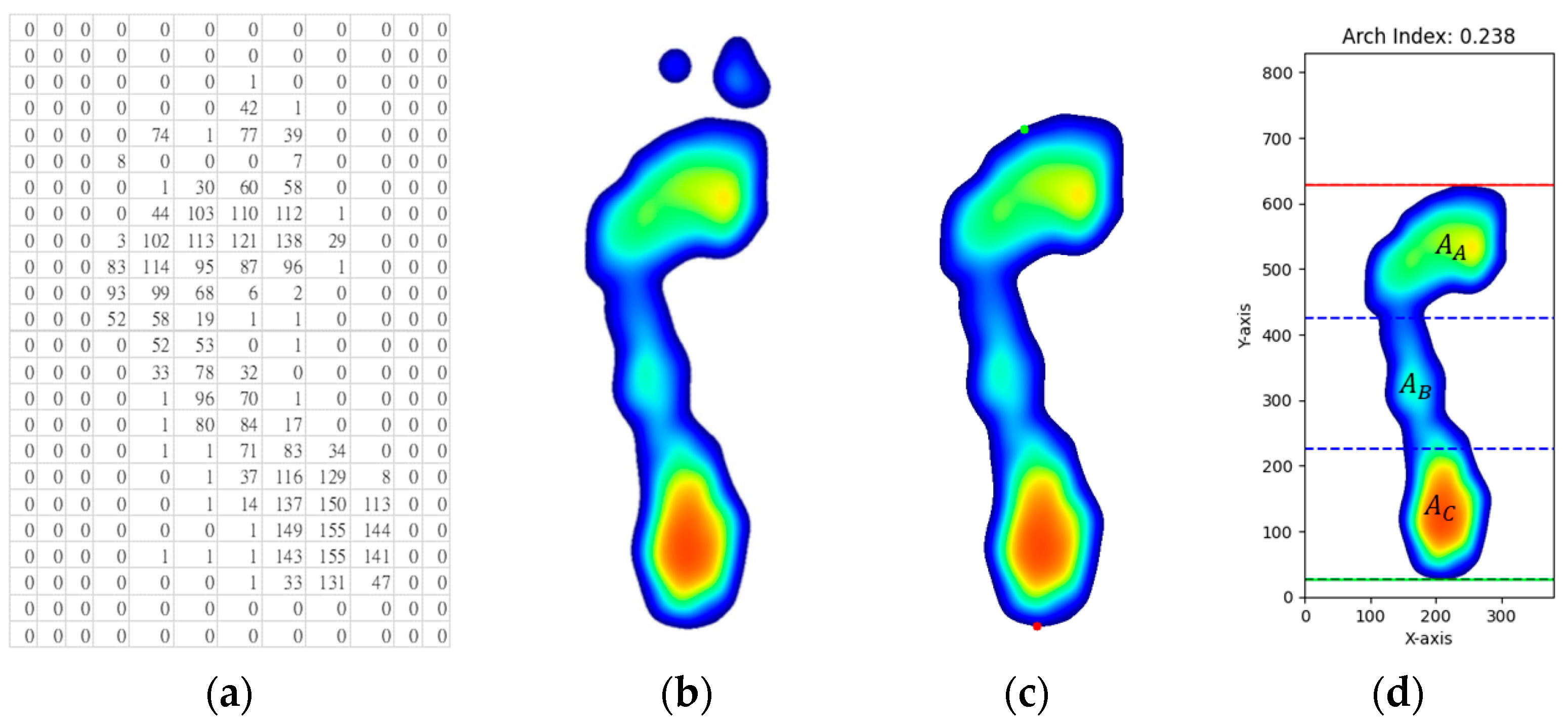 Applsci 15 10156 g006