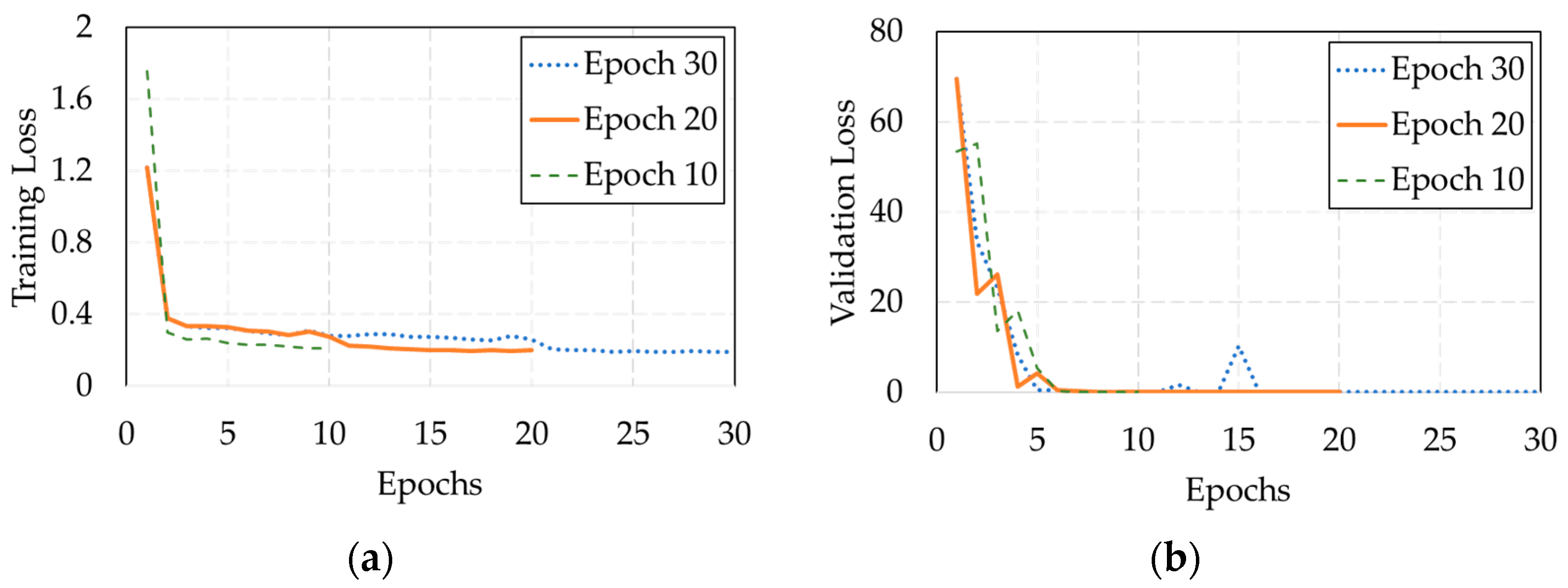 Applsci 15 10156 g009