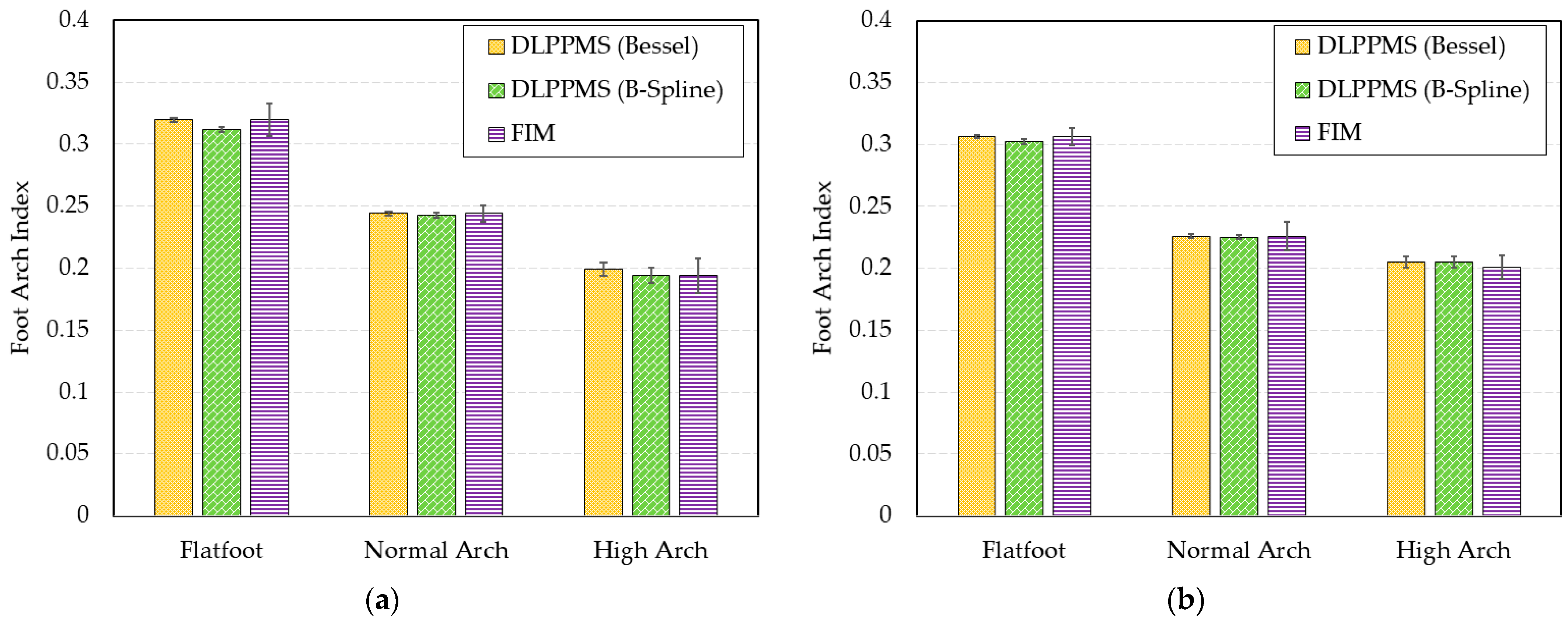 Applsci 15 10156 g012