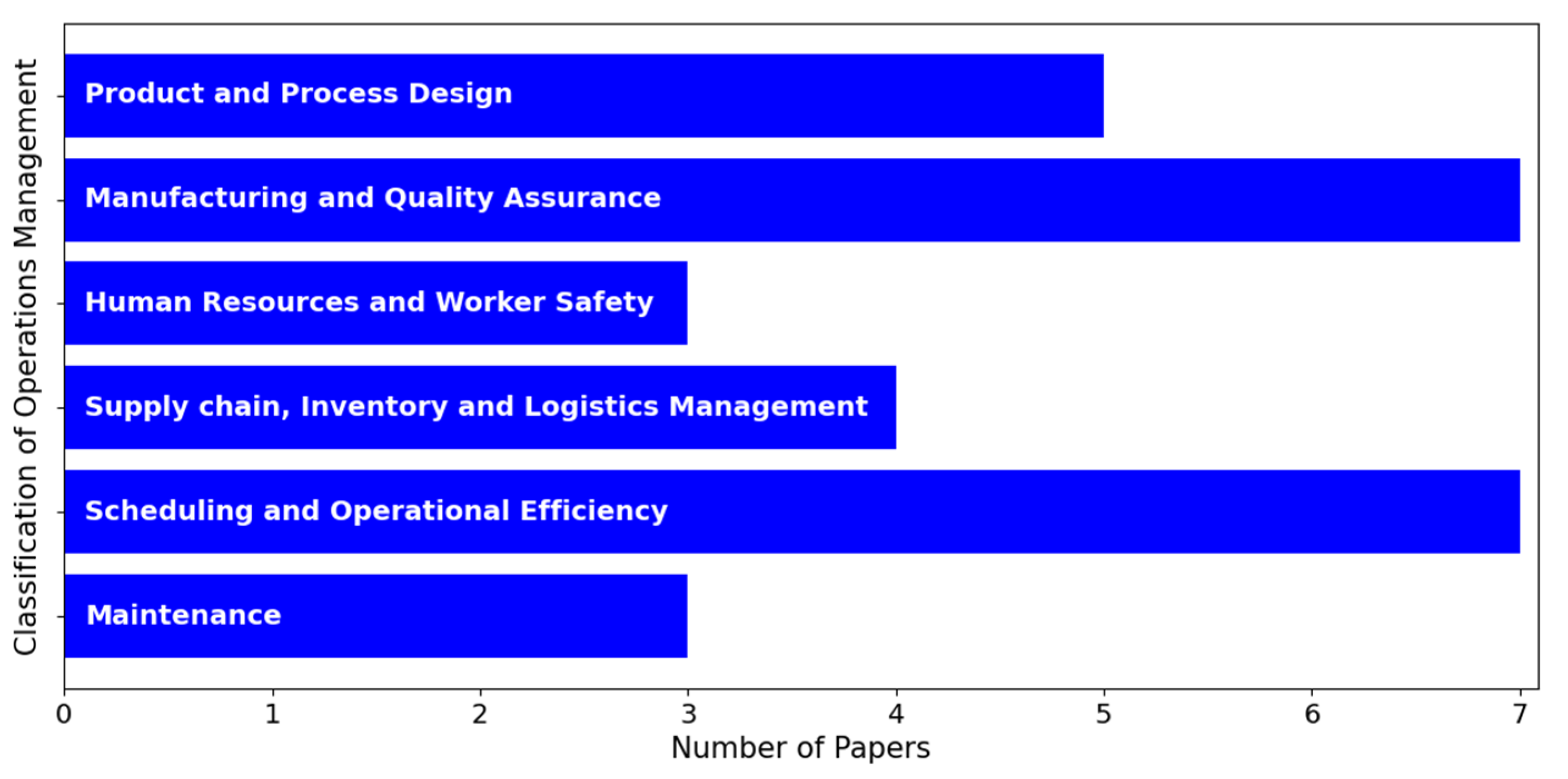 Applsci 15 10157 g003 Applsci 15 10157 g003