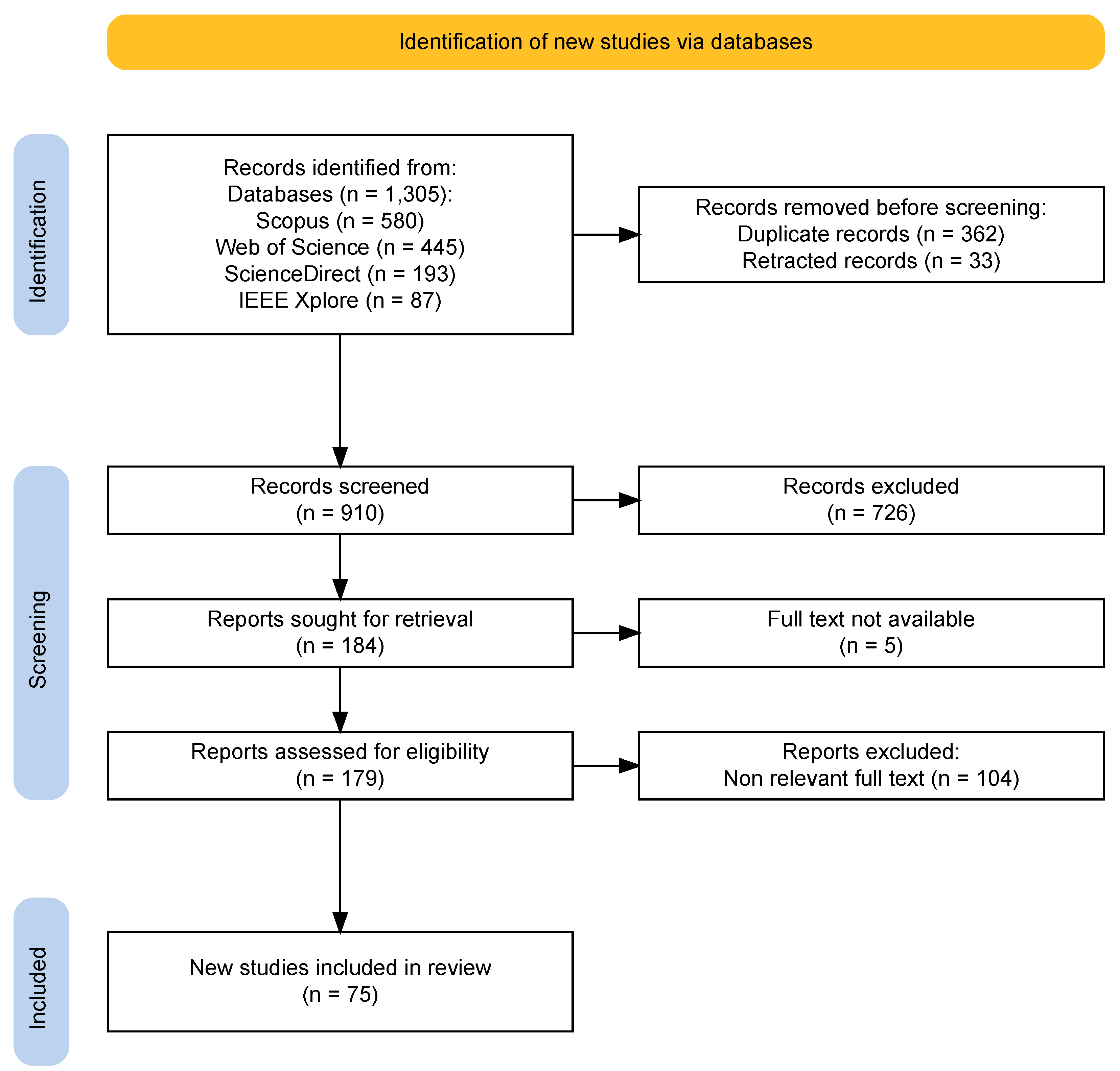 Applsci 15 10158 g001