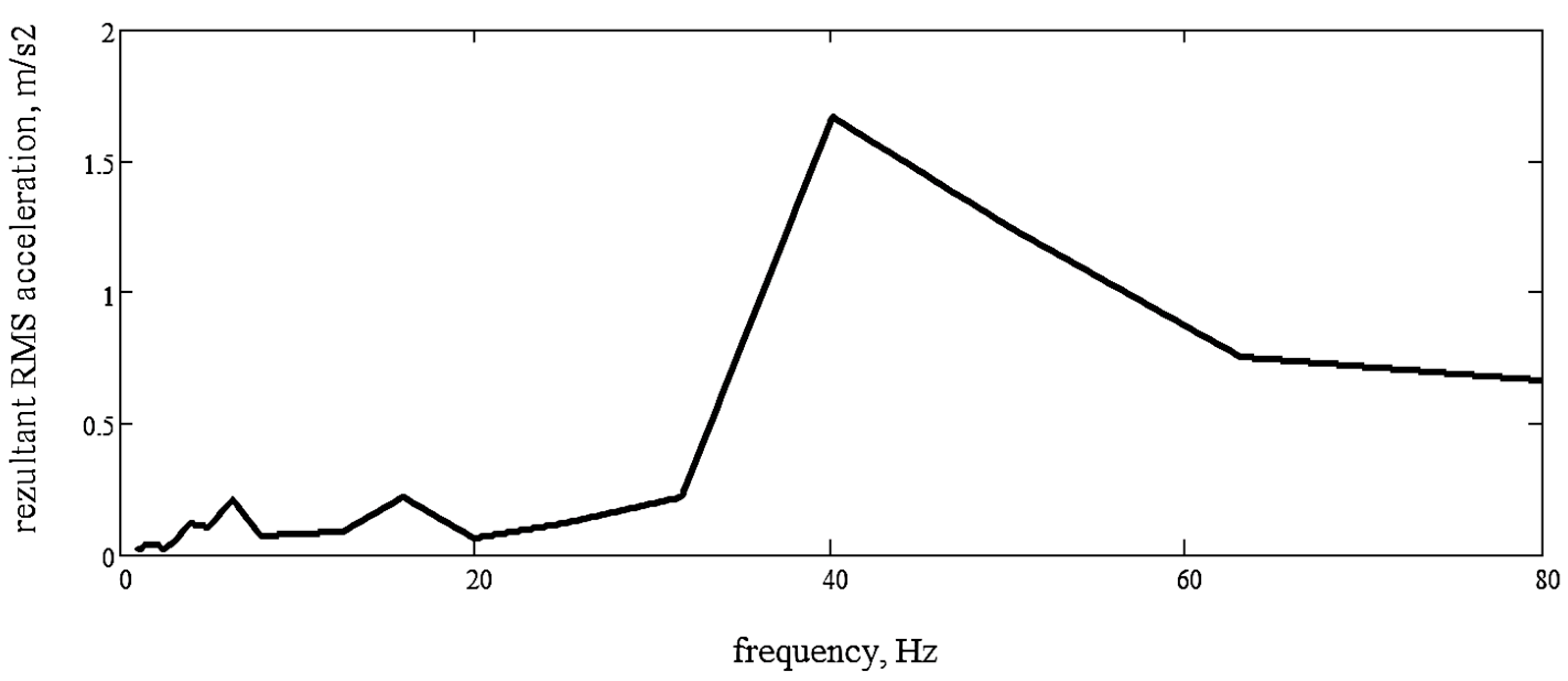 Applsci 15 10159 g005 Applsci 15 10159 g005