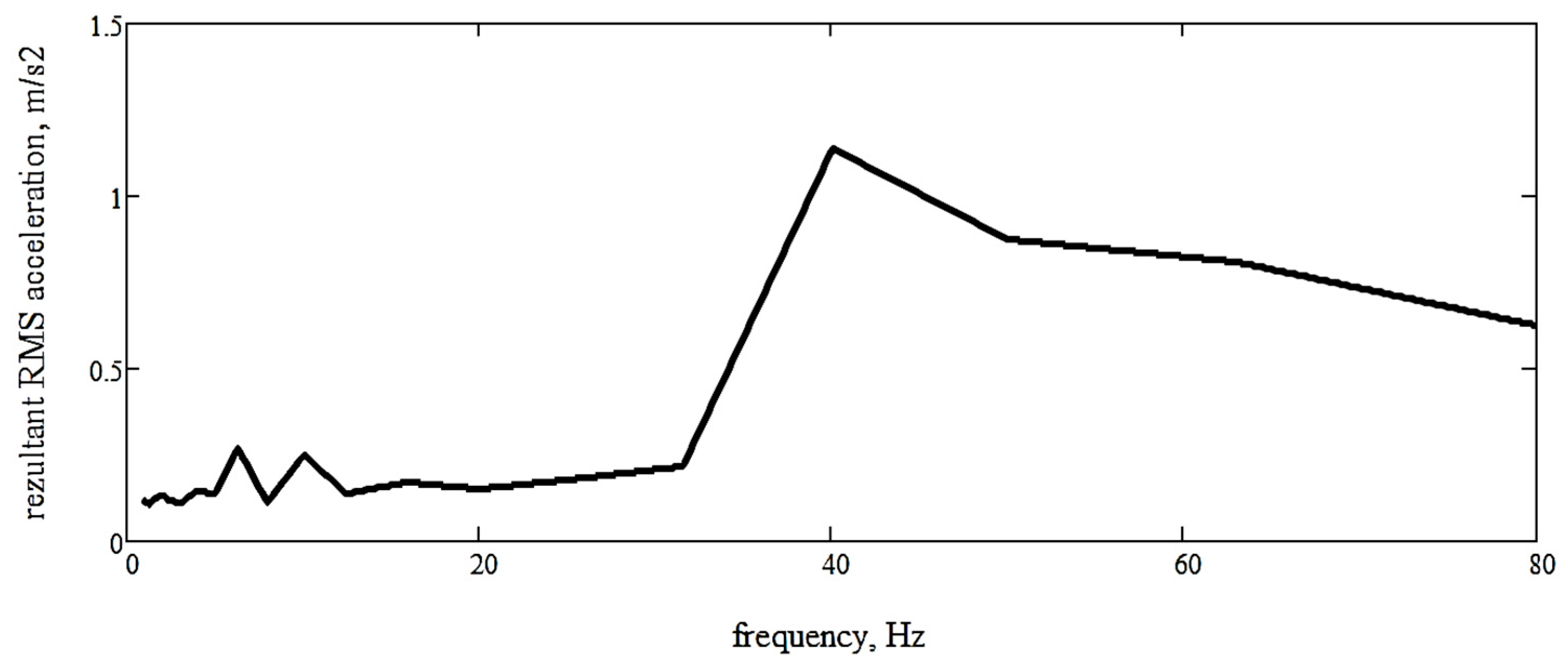 Applsci 15 10159 g006 Applsci 15 10159 g006