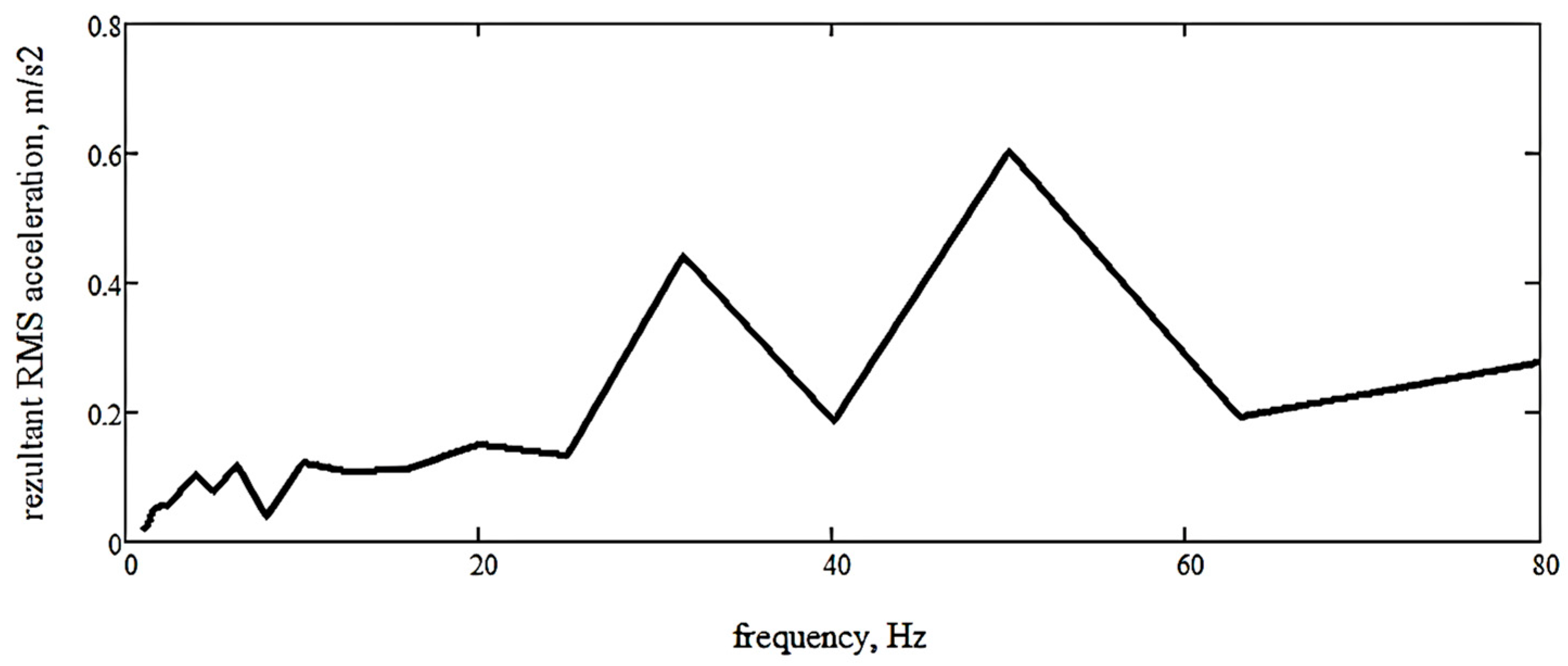 Applsci 15 10159 g009 Applsci 15 10159 g009