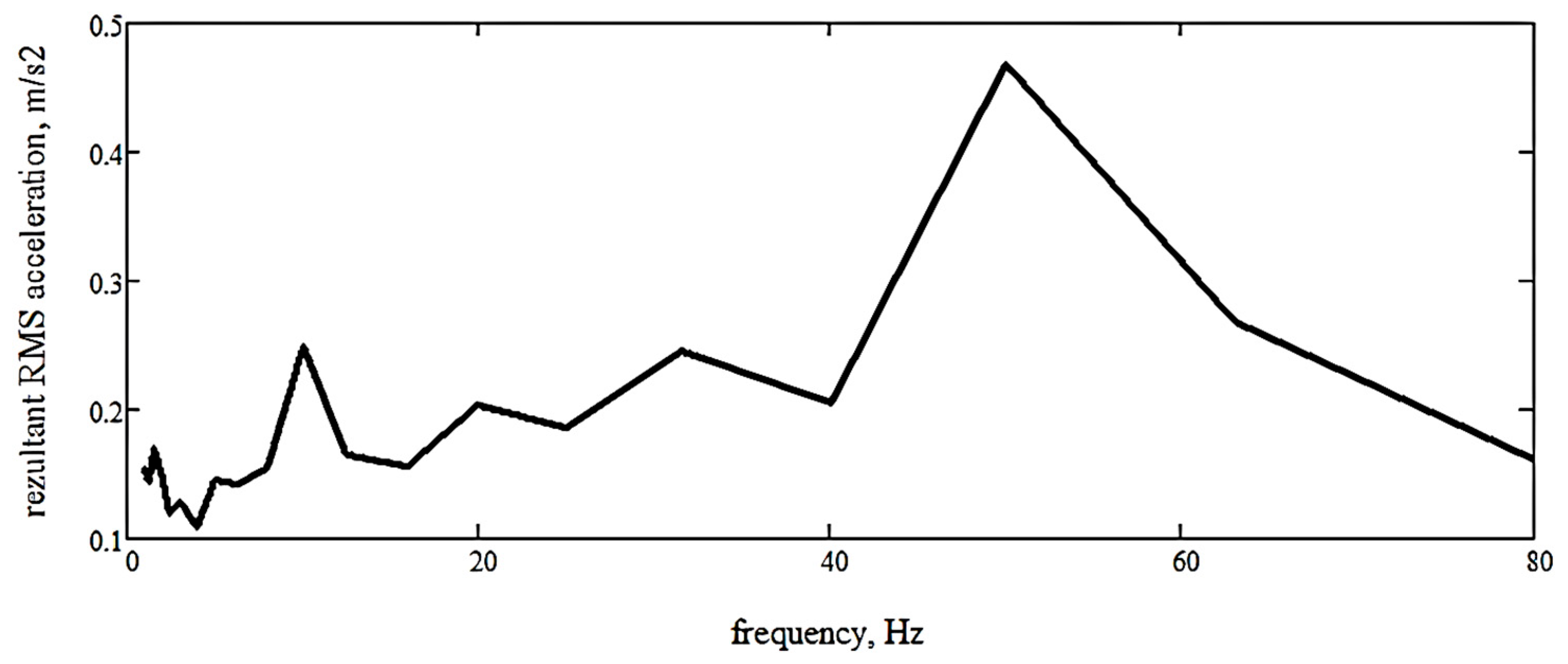 Applsci 15 10159 g010 Applsci 15 10159 g010
