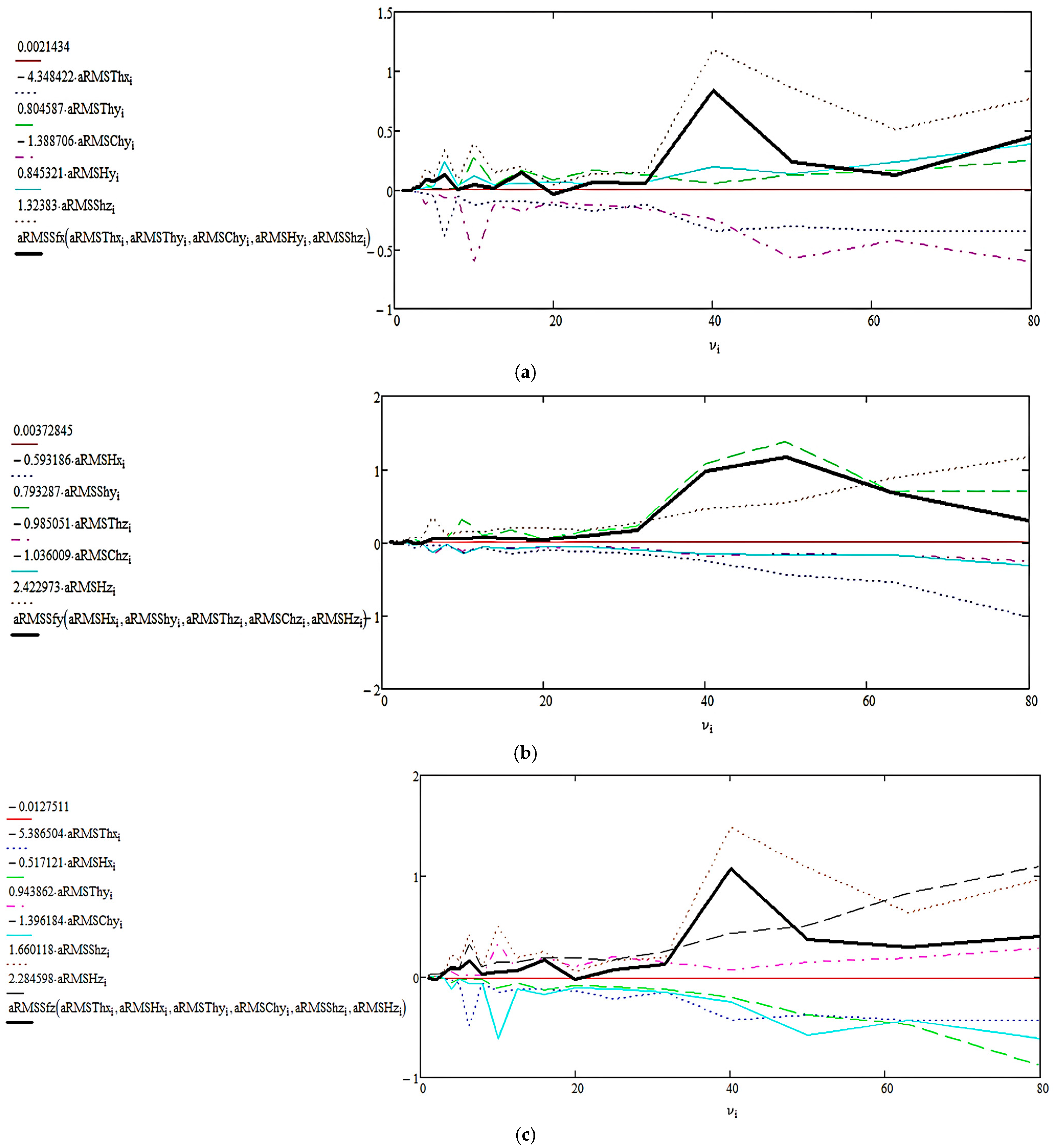 Applsci 15 10159 g0a1 Applsci 15 10159 g0a1