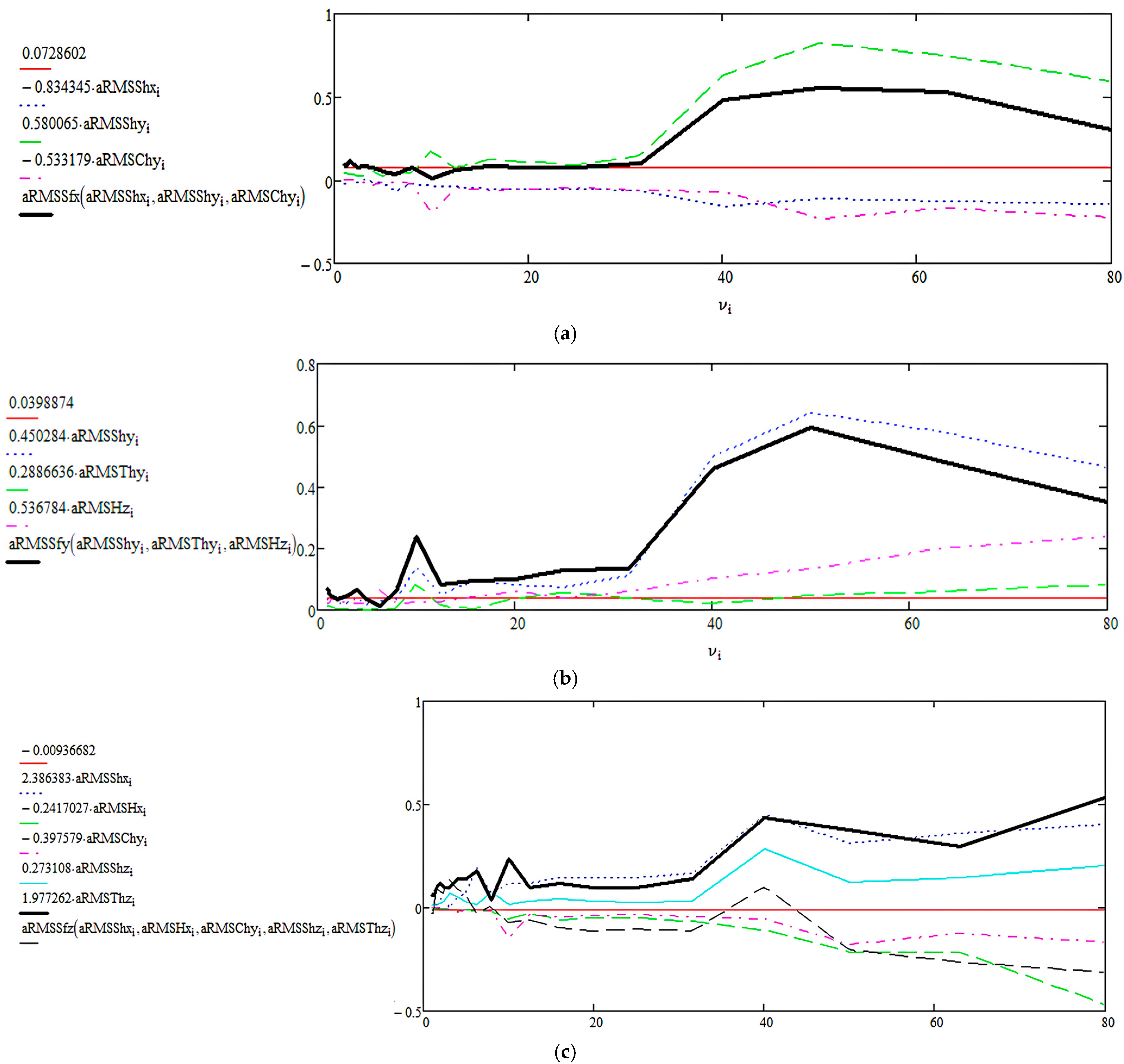 Applsci 15 10159 g0a2 Applsci 15 10159 g0a2