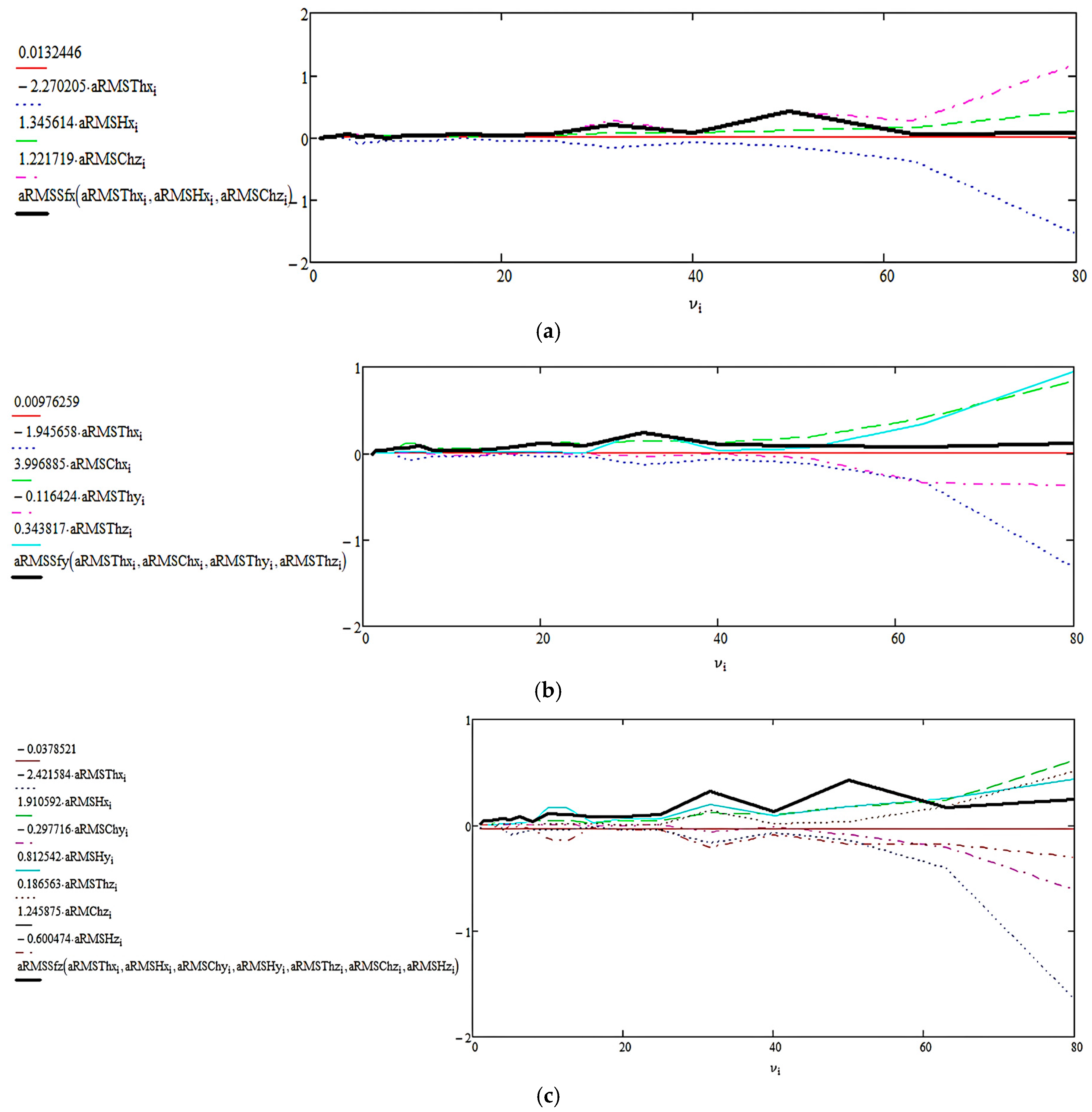 Applsci 15 10159 g0a3 Applsci 15 10159 g0a3