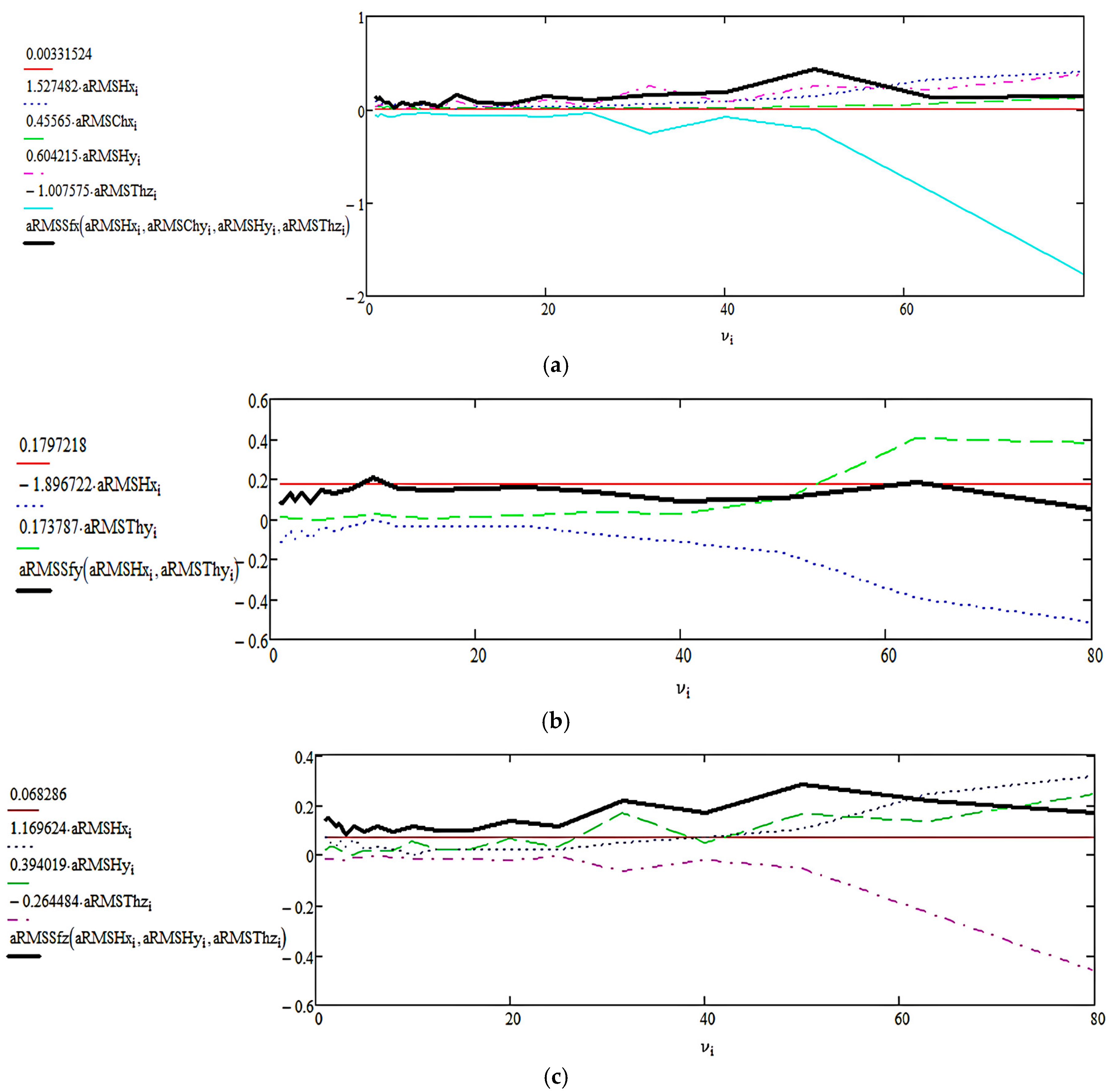 Applsci 15 10159 g0a4 Applsci 15 10159 g0a4