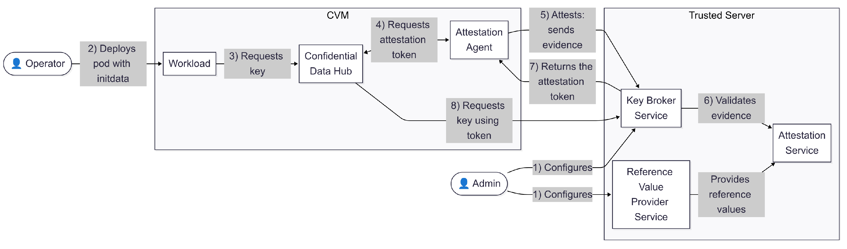 Applsci 15 10160 g003