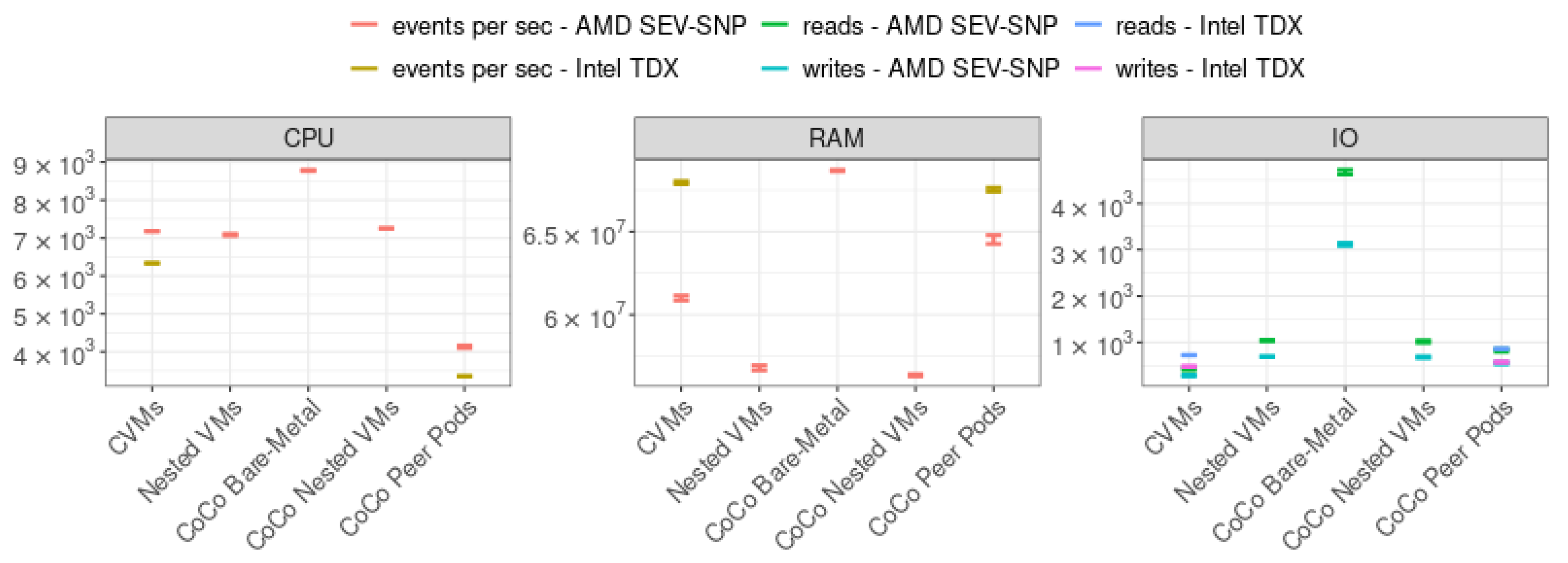 Applsci 15 10160 g009