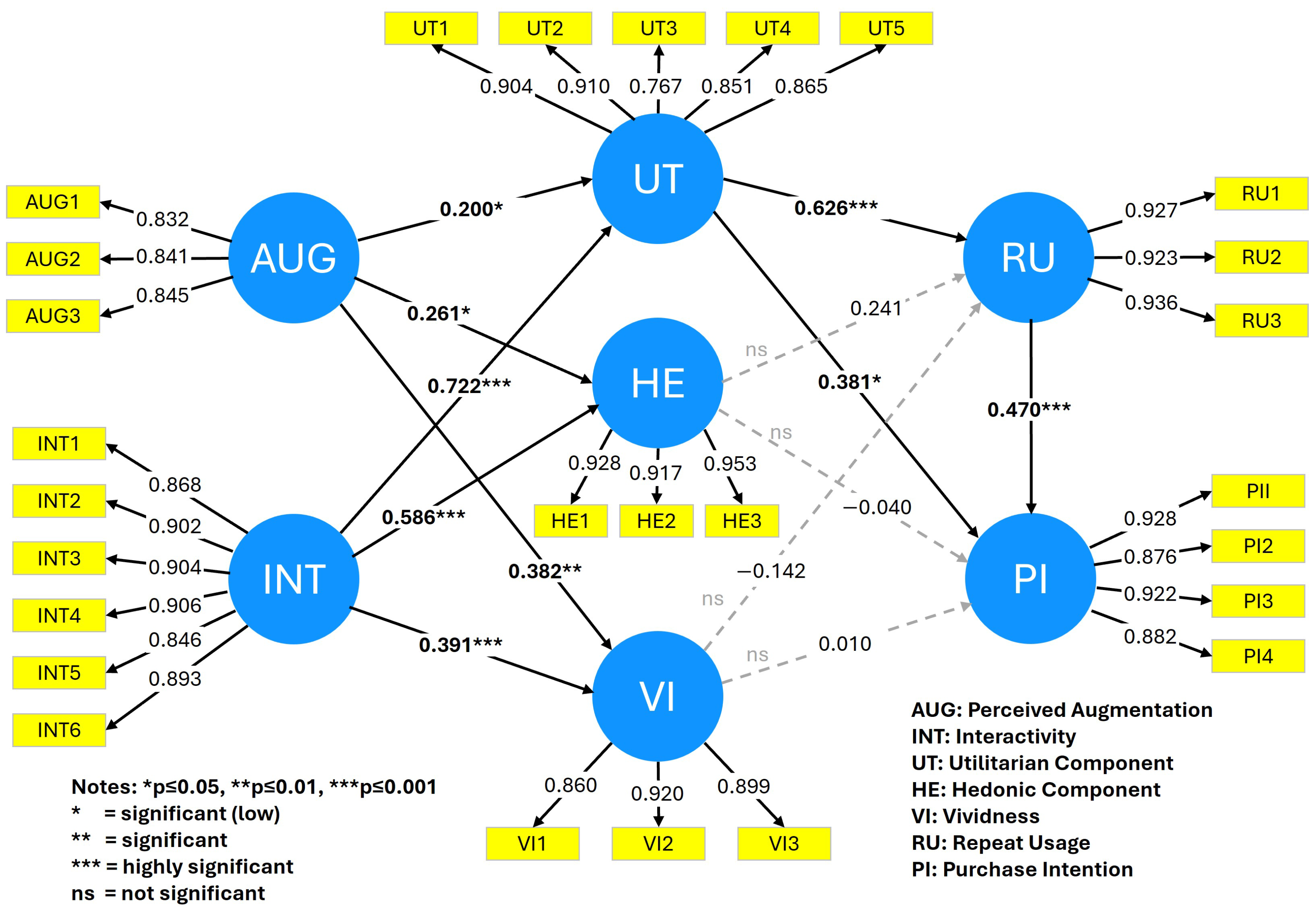 Applsci 15 10161 g003 Applsci 15 10161 g003