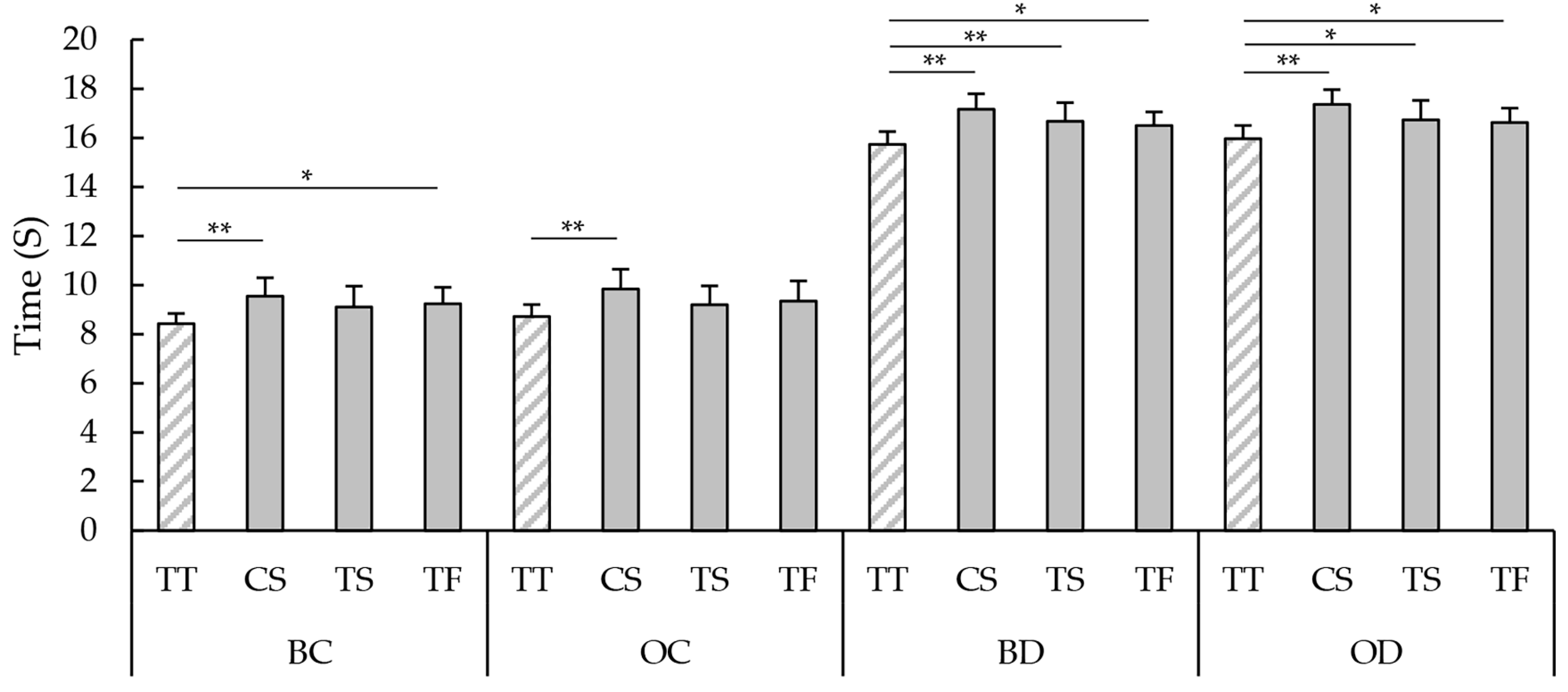 Applsci 15 10163 g003 Applsci 15 10163 g003